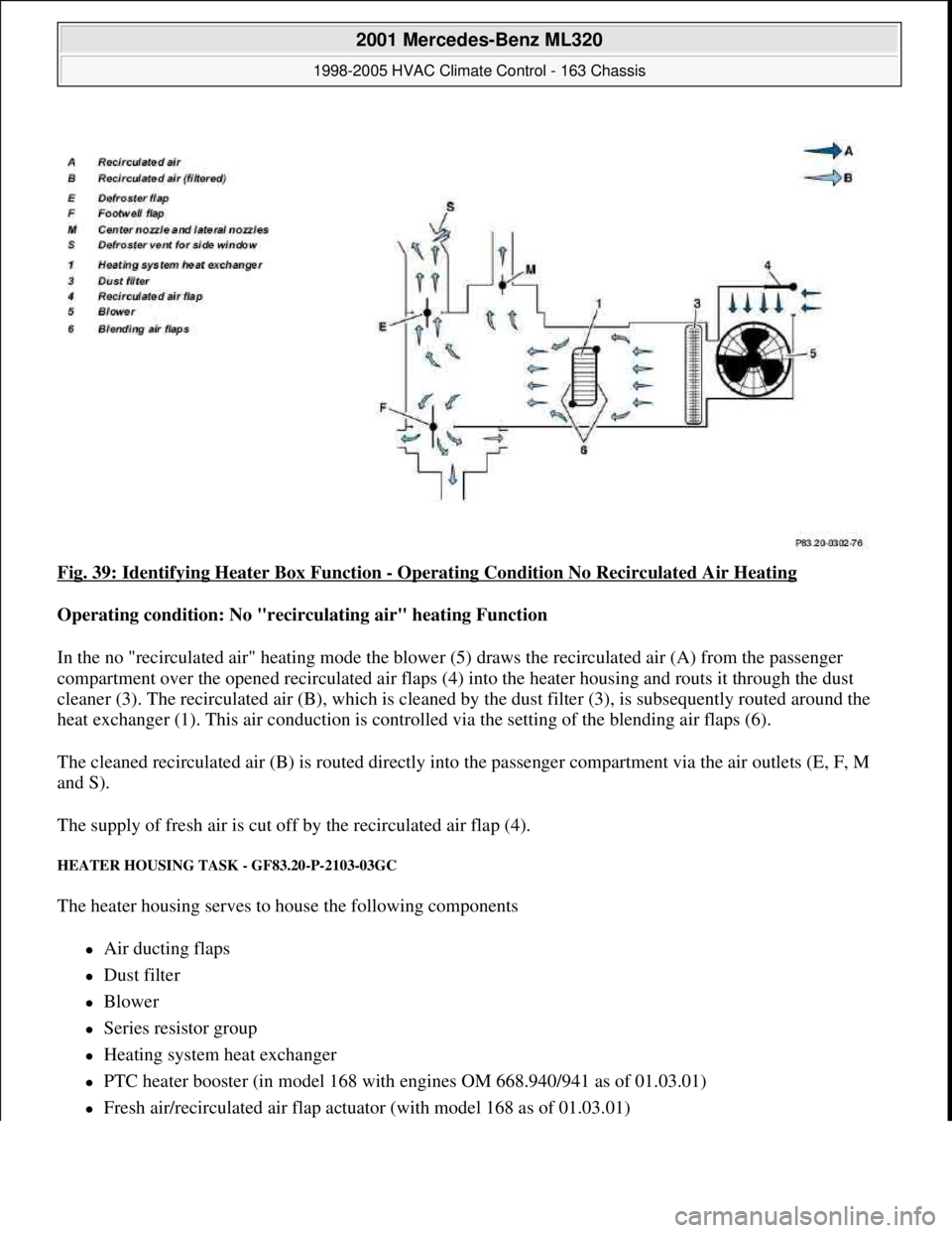 MERCEDES-BENZ ML320 1997  Complete Repair Manual Fig. 39: Identifying Heater Box Function - Operating Condition No Recirculated Air Heating 
Operating condition: No "recirculating air" heating Function  
In the no "recirculated air" heating mode the