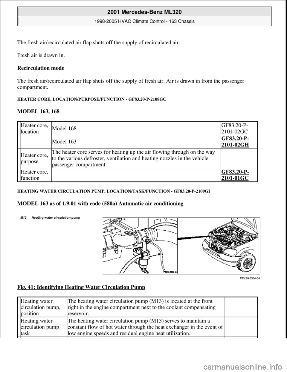 MERCEDES-BENZ ML320 1997  Complete Repair Manual The fresh air/recirculated air flap shuts off the supply of recirculated air.
Fresh air is drawn in. 
Recirculation mode  
The fresh air/recirculated air flap shuts off the supply of fresh air. Air is