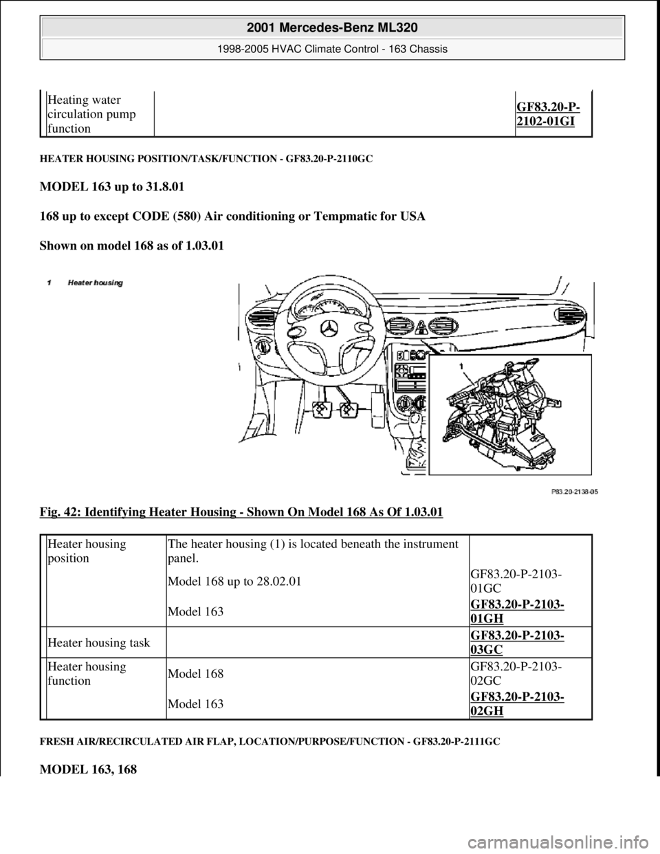 MERCEDES-BENZ ML320 1997  Complete Repair Manual HEATER HOUSING POSITION/TASK/FUNCTION - GF83.20-P-2110GC 
MODEL 163 up to 31.8.01  
168 up to except CODE (580) Air conditioning or Tempmatic for USA  
Shown on model 168 as of 1.03.01  
Fig. 42: Iden