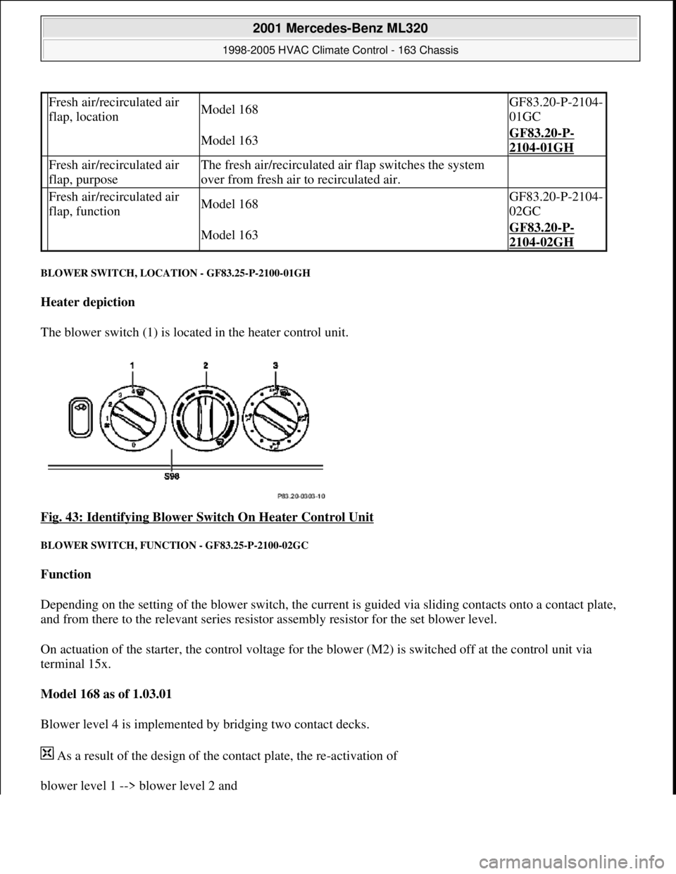 MERCEDES-BENZ ML320 1997  Complete Repair Manual BLOWER SWITCH, LOCATION - GF83.25-P-2100-01GH 
Heater depiction  
The blower switch (1) is located in the heater control unit. 
Fig. 43: Identifying Blower Switch On Heater Control Unit
 
BLOWER SWITC