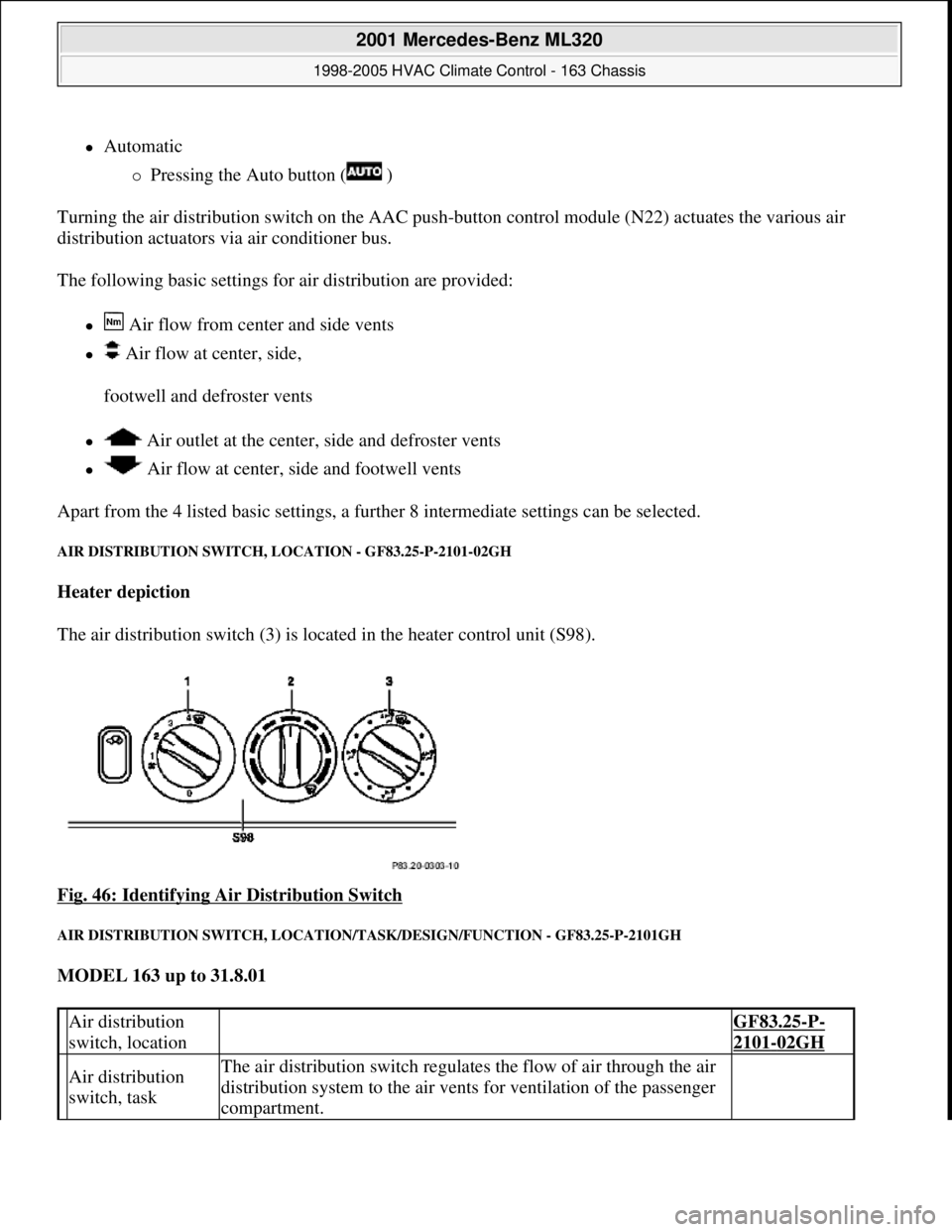 MERCEDES-BENZ ML320 1997  Complete Repair Manual Automatic 
Pressing the Auto button (  )   
Turning the air distribution switch   on the AAC push-button control modul e (N22) actuates the various air  
distribution actuators   via air conditi