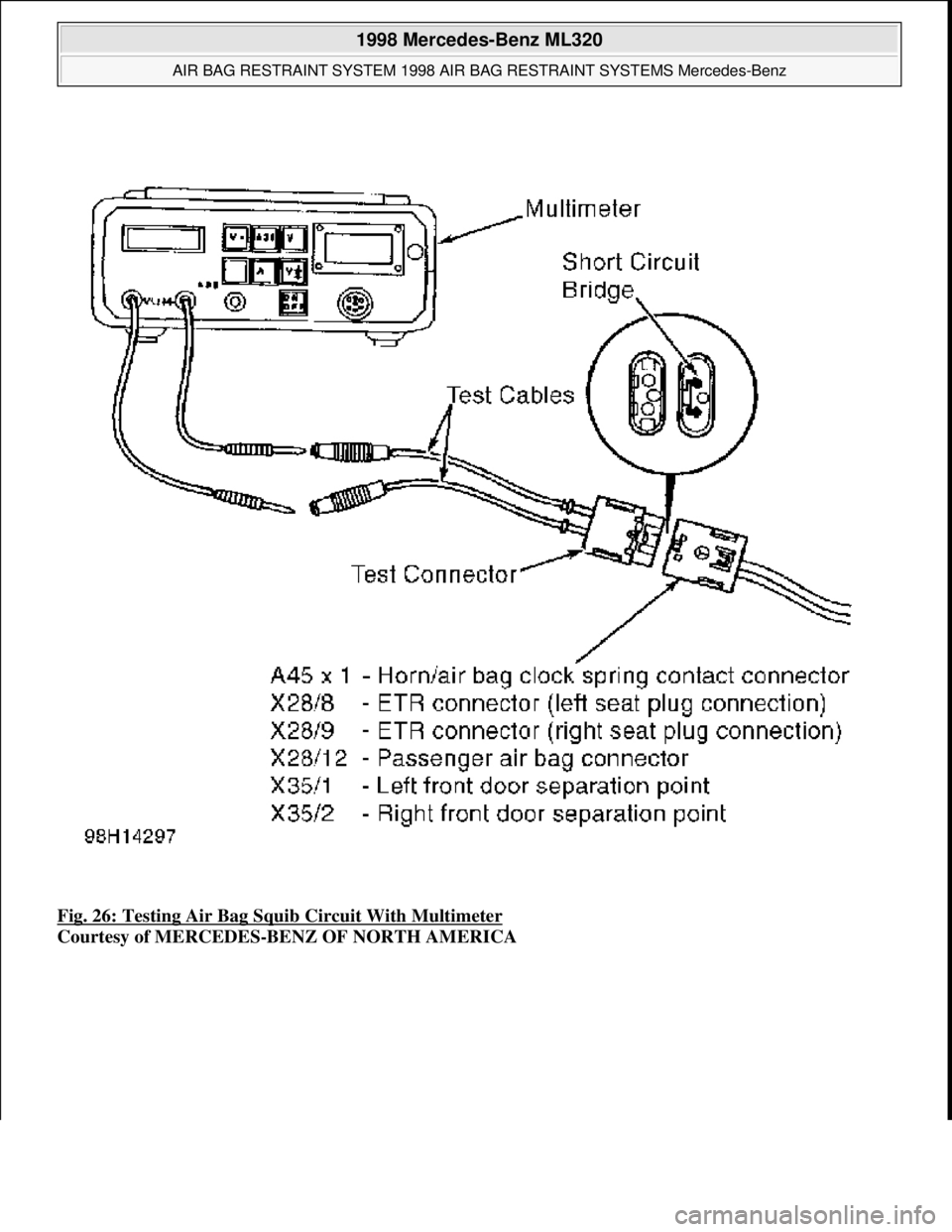 MERCEDES-BENZ ML320 1997  Complete Repair Manual Fig. 26: Testing Air Bag Squi b Circuit With Multimeter  
Courtesy of MERCEDES-BENZ OF NORTH AMERICA
 
1998 Mercedes-Benz ML320 
AIR BAG RESTRAINT SYSTEM 1998 AIR   BAG RESTRAINT SYSTEMS Mercedes-Benz