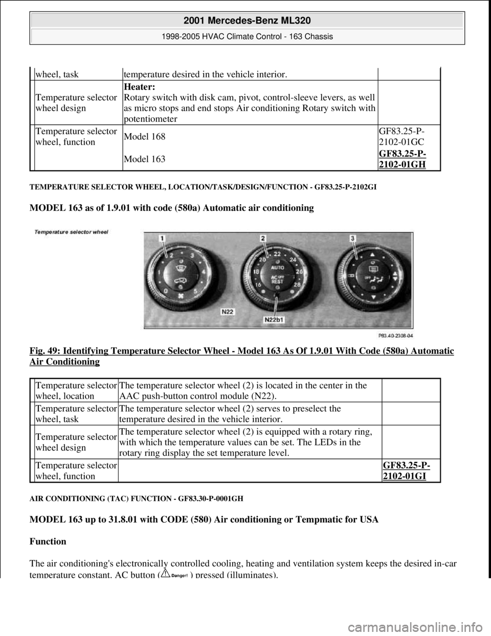 MERCEDES-BENZ ML320 1997  Complete Repair Manual TEMPERATURE SELECTOR WHEEL, LOCATION/TASK/DESIGN/FUNCTION - GF83.25-P-2102GI 
MODEL 163 as of 1.9.01 with code (580a) Automatic air conditioning  
Fig. 49: Identifying Temperature Selector Wheel 
- Mo