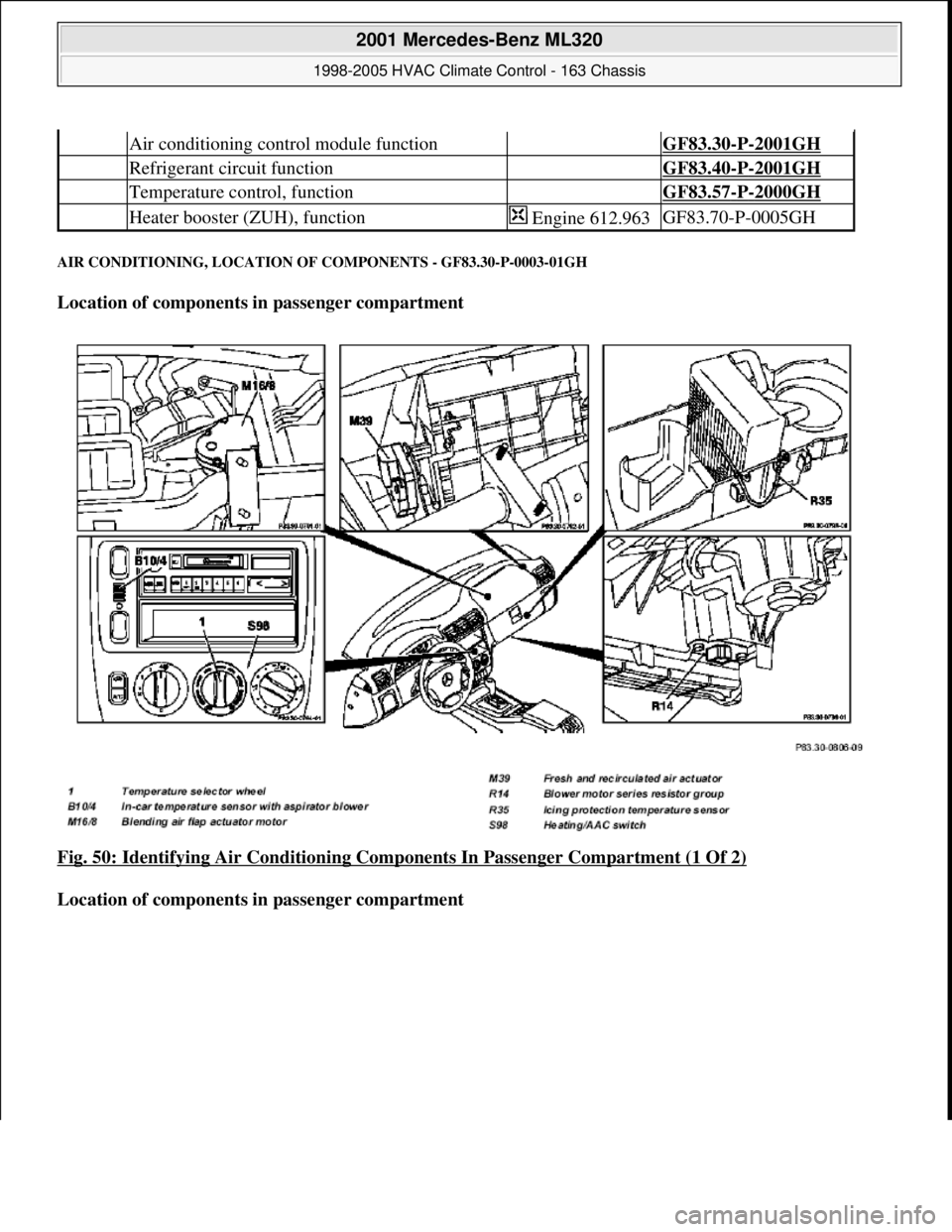 MERCEDES-BENZ ML320 1997  Complete Repair Manual AIR CONDITIONING, LOCATION OF COMPONENTS - GF83.30-P-0003-01GH 
Location of components in passenger compartment  
Fig. 50: Identifying Air Conditioning Components In Passenger Compartment (1 Of 2)
 
L