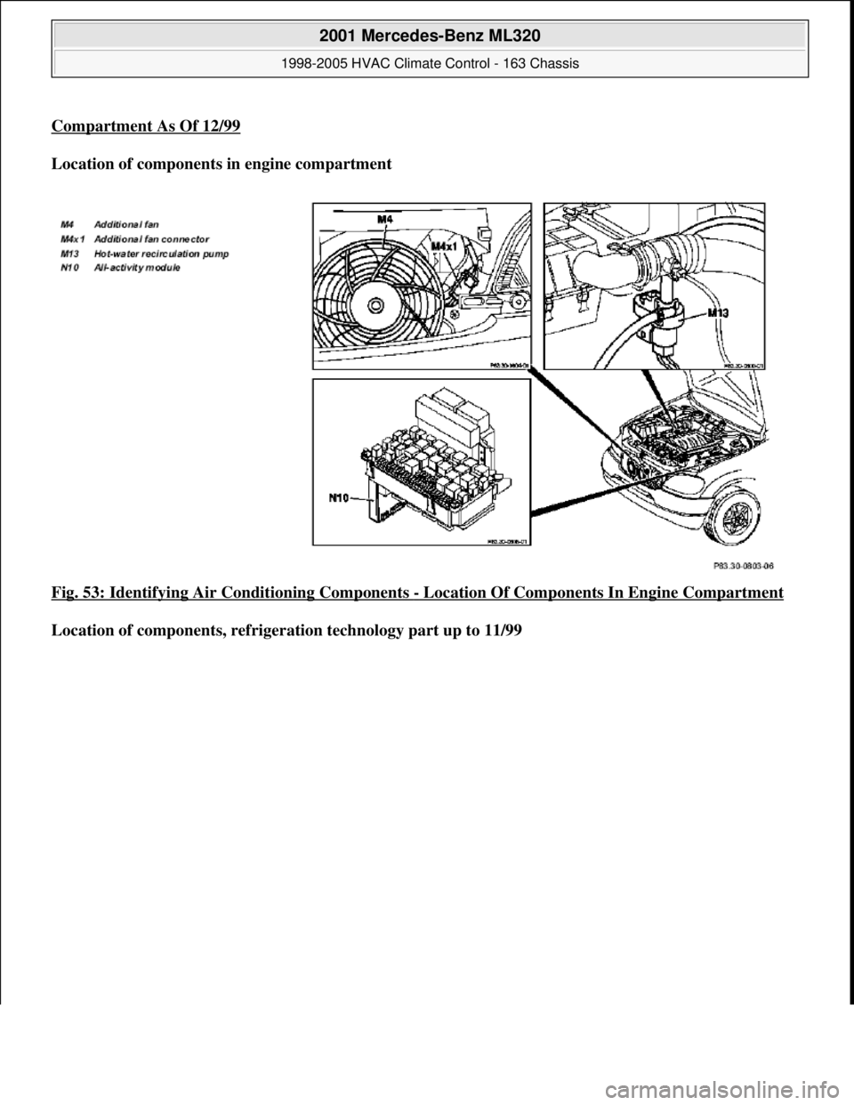 MERCEDES-BENZ ML320 1997  Complete Repair Manual Compartment As Of 12/99 
Location of components in engine compartment  
Fig. 53: Identifying Air Conditioning Components 
- Location Of Components In Engine Compartment 
Location of components, refrig