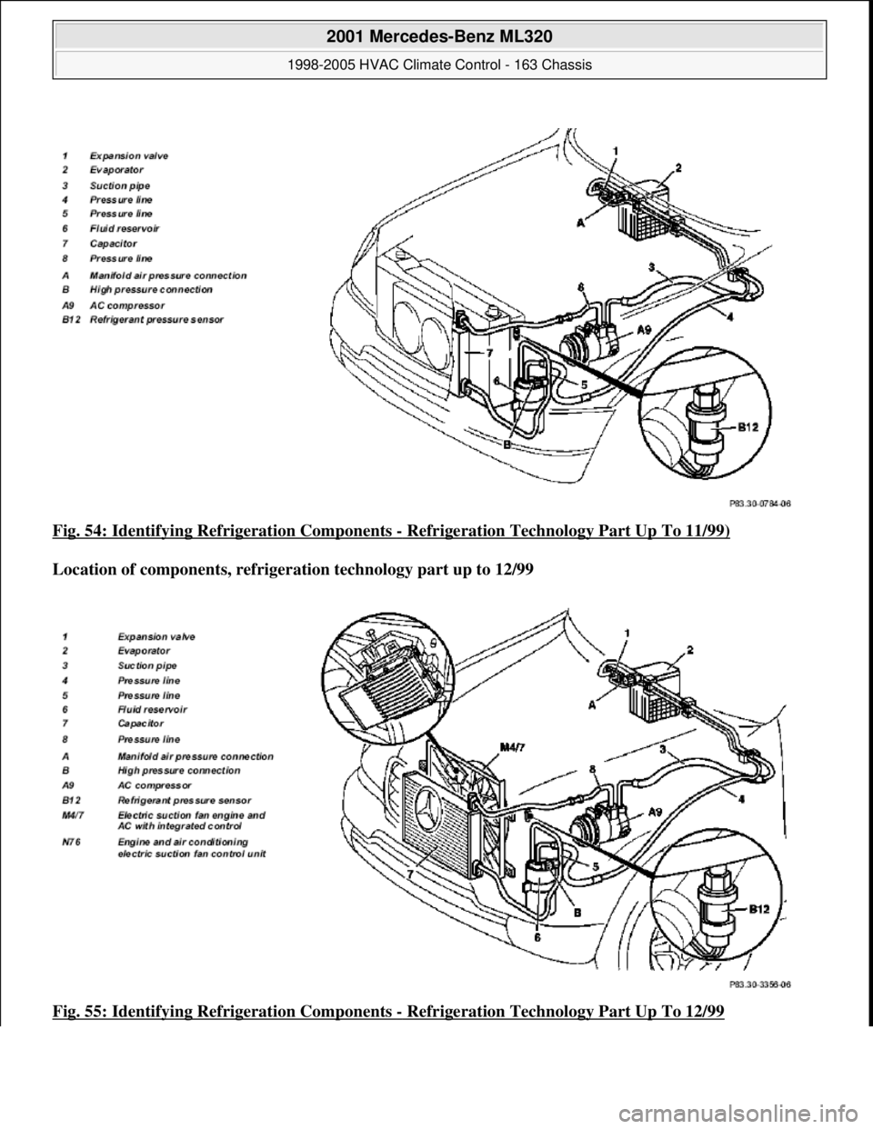 MERCEDES-BENZ ML320 1997  Complete Repair Manual Fig. 54: Identifying Refr igeration Components - Refrigeration Technology Part Up To 11/99)  
Location of components, refrigera  tion technology part up to 12/99   
Fig. 55: Identifying Refr  igeratio