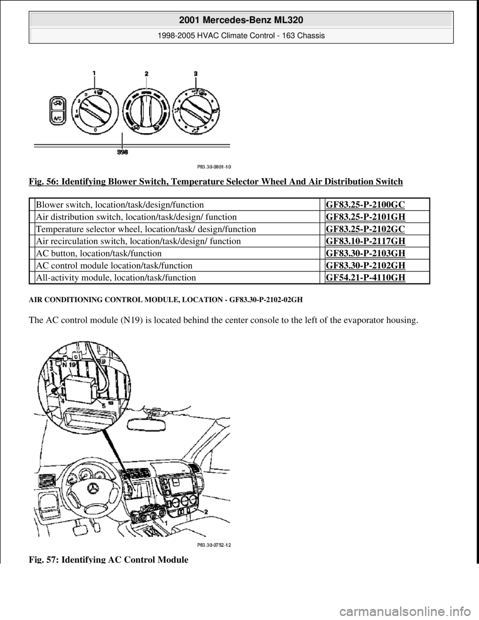 MERCEDES-BENZ ML320 1997  Complete Repair Manual Fig. 56: Identifying Blower Switch, Temperature Selector Wheel And Air Distribution Switch 
AIR CONDITIONING CONTROL MODULE, LOCATION - GF83.30-P-2102-02GH 
The AC control module (N19) is located behi