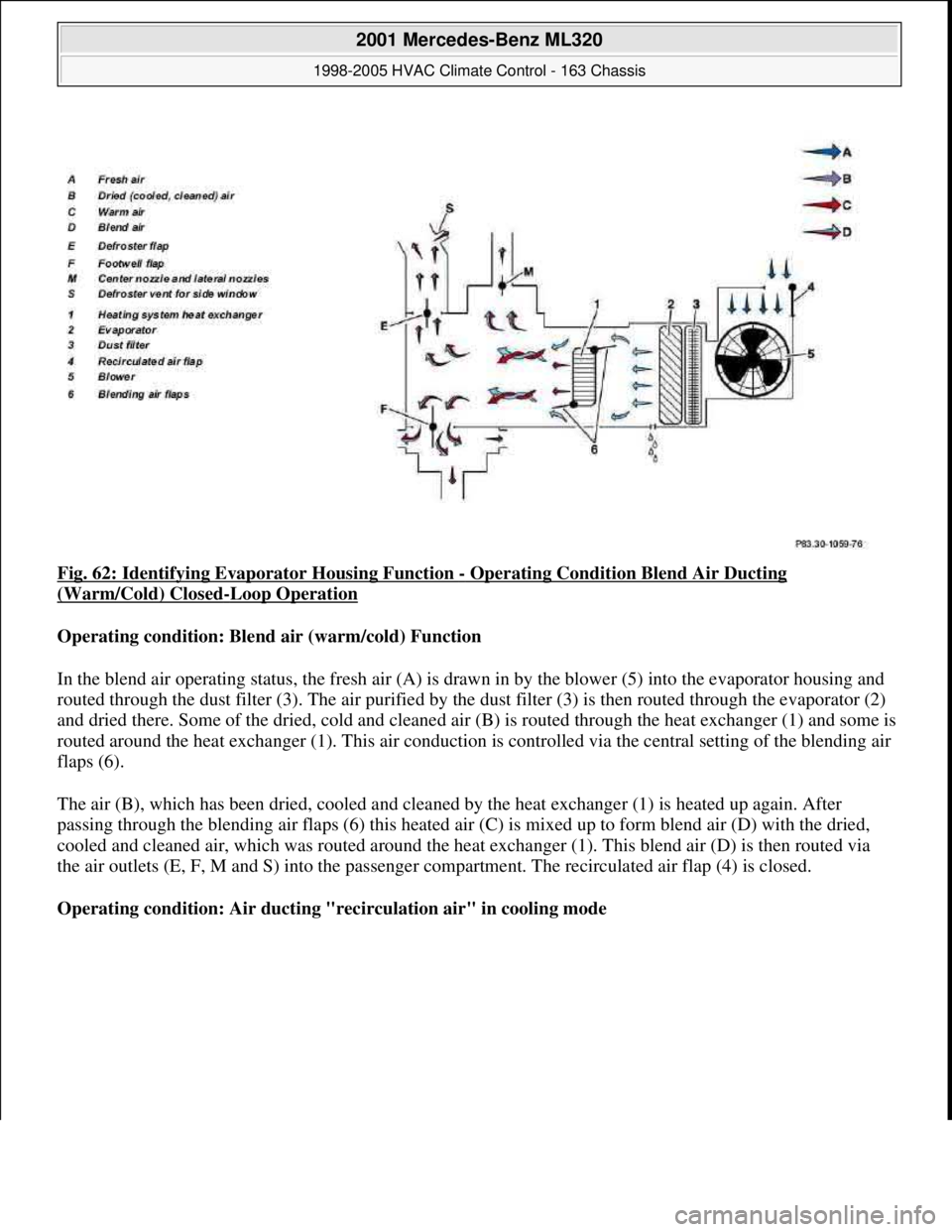 MERCEDES-BENZ ML320 1997 Complete Repair Manual Fig. 62: Identifying Evaporator Housing Function - Operating Condition Blend Air Ducting
(Warm/Cold) Closed-Loop Operation
Operating condition: Blend air (warm/cold) Function
In the blend air oper MERCEDES-BENZ ML320 1997 Complete Repair Manual Fig. 62: Identifying Evaporator Housing Function - Operating Condition Blend Air Ducting
(Warm/Cold) Closed-Loop Operation
Operating condition: Blend air (warm/cold) Function
In the blend air oper
