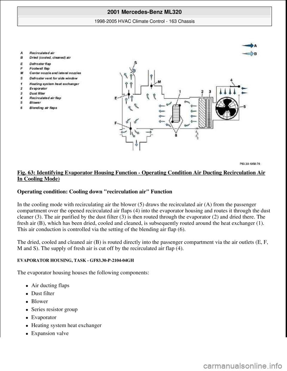 MERCEDES-BENZ ML320 1997 Complete Repair Manual Fig. 63: Identifying Evaporator Housing Function - Operating Condition Air Ducting Recirculation Air
In Cooling Mode)
Operating condition: Cooling down "recirculation air" Function
In the cooling MERCEDES-BENZ ML320 1997 Complete Repair Manual Fig. 63: Identifying Evaporator Housing Function - Operating Condition Air Ducting Recirculation Air
In Cooling Mode)
Operating condition: Cooling down "recirculation air" Function
In the cooling