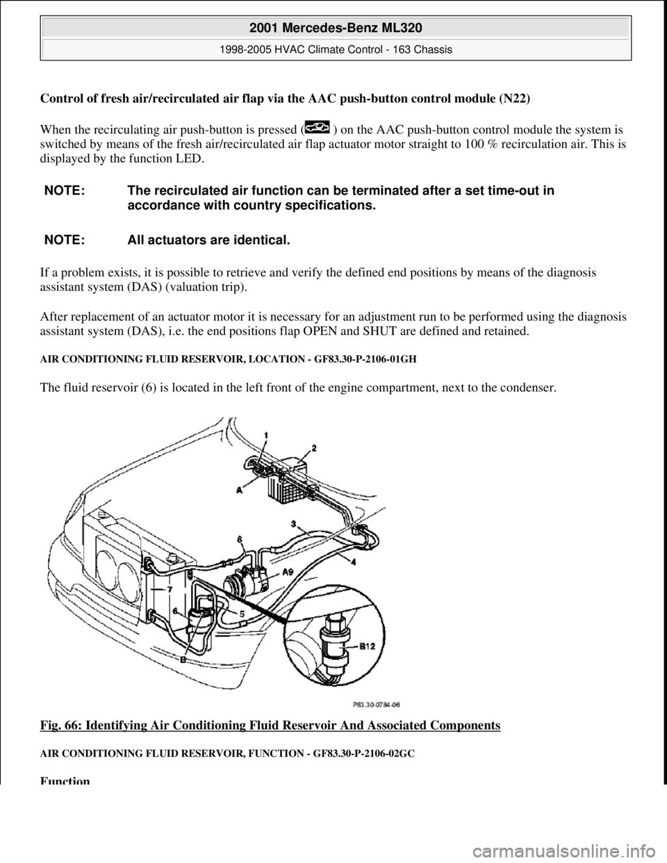 MERCEDES-BENZ ML320 1997 Complete Repair Manual Control of fresh air/recirculated air flap via the AAC push-button control module (N22)
When the recirculating air push-button is pressed ( ) on the AAC push-button control module the system is
sw MERCEDES-BENZ ML320 1997 Complete Repair Manual Control of fresh air/recirculated air flap via the AAC push-button control module (N22)
When the recirculating air push-button is pressed ( ) on the AAC push-button control module the system is
sw