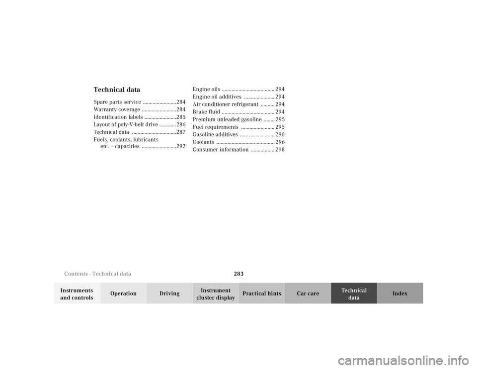 MERCEDES-BENZ ML320 1997  Complete Repair Manual 283 Contents - Technical data
Te ch n ica l
data Instruments 
and controlsOperation DrivingInstrument 
cluster displayPractical hints Car care Index
Technical dataSpare parts service  ................