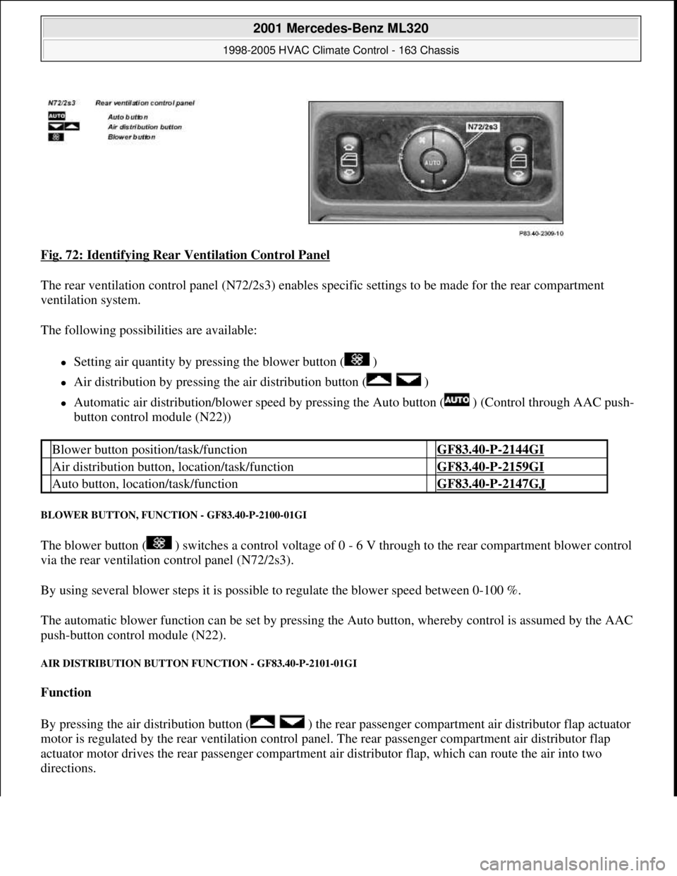 MERCEDES-BENZ ML320 1997 Complete Repair Manual Fig. 72: Identifying Rear Ventilation Control Panel
The rear ventilation control panel (N 72/2s3) enables specific settings to be made for the rear compartment
ventilation system.
The following MERCEDES-BENZ ML320 1997 Complete Repair Manual Fig. 72: Identifying Rear Ventilation Control Panel
The rear ventilation control panel (N 72/2s3) enables specific settings to be made for the rear compartment
ventilation system.
The following