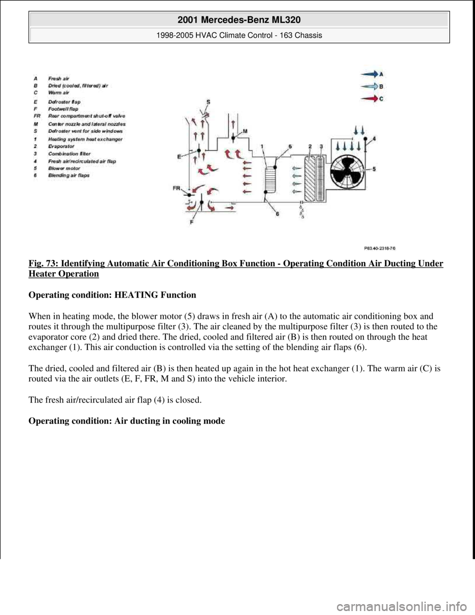 MERCEDES-BENZ ML320 1997 Complete Repair Manual Fig. 73: Identifying Automatic Air Conditioning Box Function - Operating Condition Air Ducting Under
Heater Operation
Operating condition: HEATING Function
When in heating mode, the blower motor ( MERCEDES-BENZ ML320 1997 Complete Repair Manual Fig. 73: Identifying Automatic Air Conditioning Box Function - Operating Condition Air Ducting Under
Heater Operation
Operating condition: HEATING Function
When in heating mode, the blower motor (