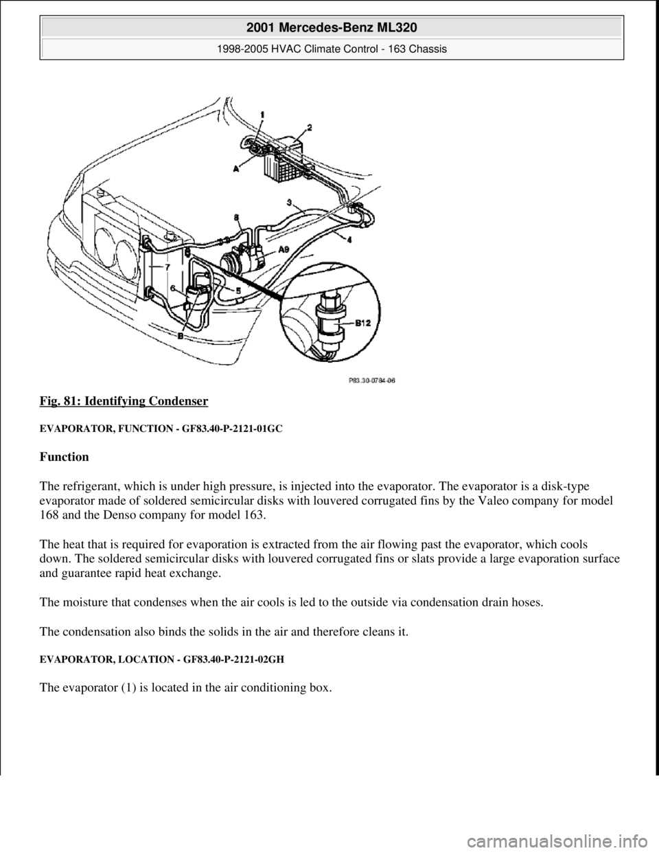 MERCEDES-BENZ ML320 1997 Complete Repair Manual Fig. 81: Identifying Condenser
EVAPORATOR, FUNCTION - GF83.40-P-2121-01GC
Function
The refrigerant, which is under high pressure, is injected into the evaporator. The evaporator is a disk-type
ev MERCEDES-BENZ ML320 1997 Complete Repair Manual Fig. 81: Identifying Condenser
EVAPORATOR, FUNCTION - GF83.40-P-2121-01GC
Function
The refrigerant, which is under high pressure, is injected into the evaporator. The evaporator is a disk-type
ev