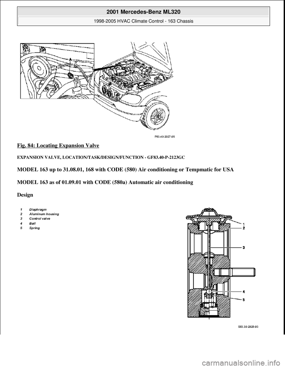 MERCEDES-BENZ ML320 1997  Complete Repair Manual Fig. 84: Locating Expansion Valve 
EXPANSION VALVE, LO CATION/TASK/DESIGN/FUNCTION - GF83.40-P-2123GC 
MODEL 163 up to 31.08.01, 168 with CODE (580) Ai r conditioning or Tempmatic for USA   
MODEL 163