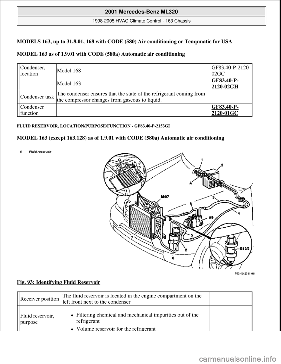 MERCEDES-BENZ ML320 1997 Complete Repair Manual MODELS 163, up to 31.8.01, 168 with CODE (580) Air conditioning or Tempmatic for USA
MODEL 163 as of 1.9.01 with CODE (580a) Automatic air conditioning
FLUID RESERVOIR, LOCATION/PURPOSE/FUNCTION - G MERCEDES-BENZ ML320 1997 Complete Repair Manual MODELS 163, up to 31.8.01, 168 with CODE (580) Air conditioning or Tempmatic for USA
MODEL 163 as of 1.9.01 with CODE (580a) Automatic air conditioning
FLUID RESERVOIR, LOCATION/PURPOSE/FUNCTION - G
