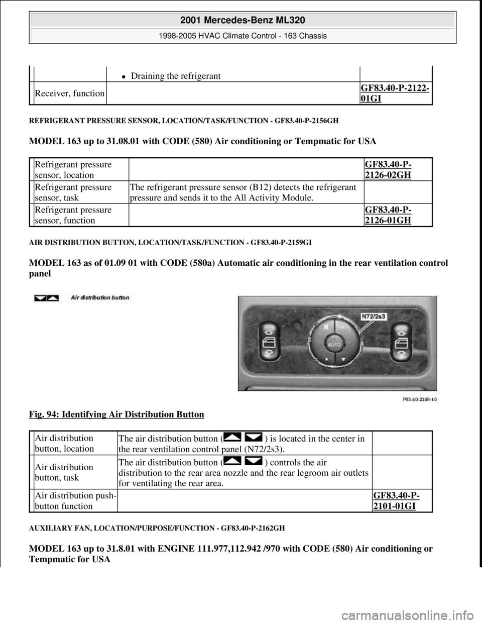 MERCEDES-BENZ ML320 1997 Complete Repair Manual REFRIGERANT PRESSURE SENSOR, LOCATION/TASK/FUNCTION - GF83.40-P-2156GH
MODEL 163 up to 31.08.01 with CODE (580) Air conditioning or Tempmatic for USA
AIR DISTRIBUTION BUTTON, LOCATION/TASK/FUNCTION MERCEDES-BENZ ML320 1997 Complete Repair Manual REFRIGERANT PRESSURE SENSOR, LOCATION/TASK/FUNCTION - GF83.40-P-2156GH
MODEL 163 up to 31.08.01 with CODE (580) Air conditioning or Tempmatic for USA
AIR DISTRIBUTION BUTTON, LOCATION/TASK/FUNCTION