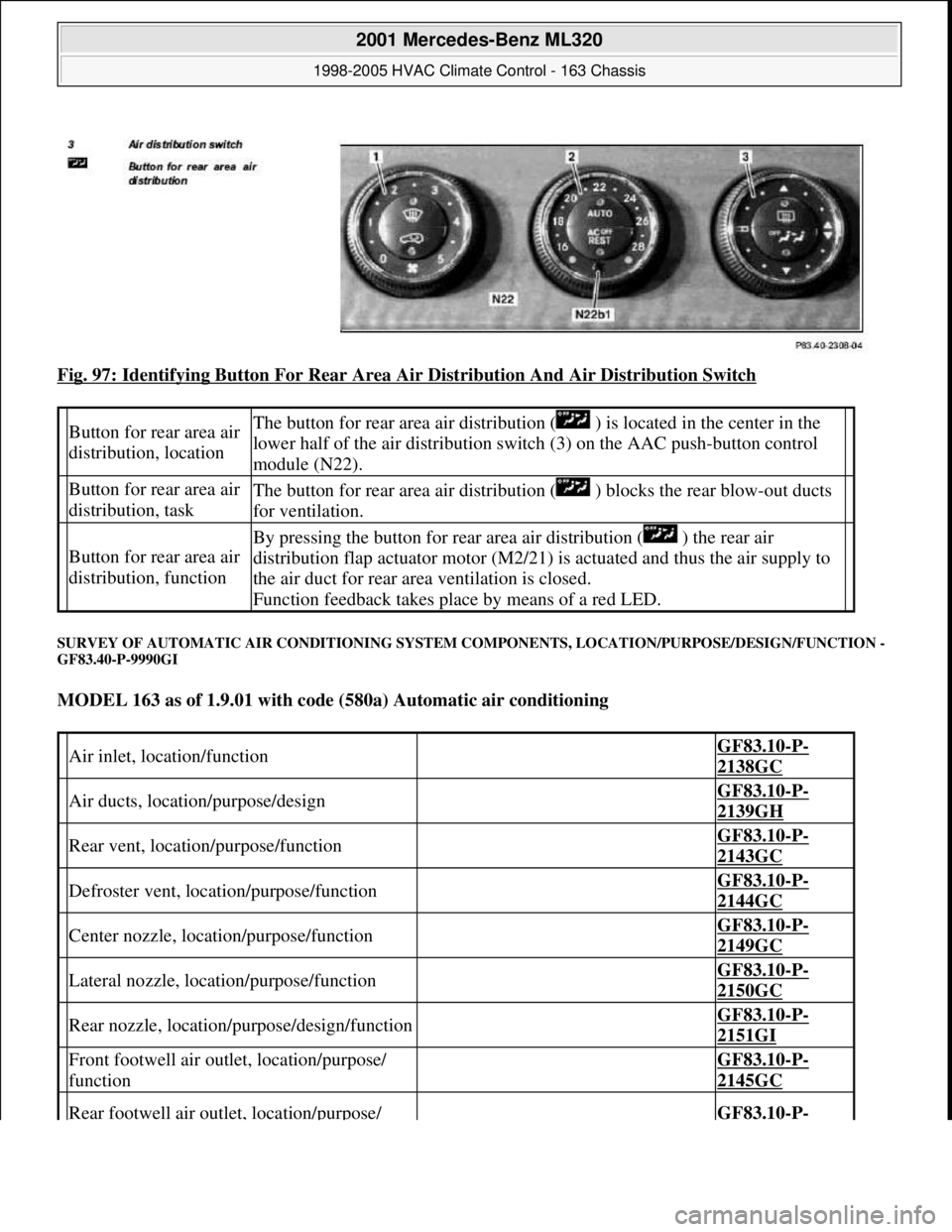 MERCEDES-BENZ ML320 1997  Complete Repair Manual Fig. 97: Identifying Button For Rear Area Air Distribution And Air Distribution Switch 
SURVEY OF AUTOMATIC AIR CONDITIONING SYSTEM COMPONENTS, LOCATION/PURPOSE/DESIGN/FUNCTION - 
GF83.40-P-9990GI 
MO
