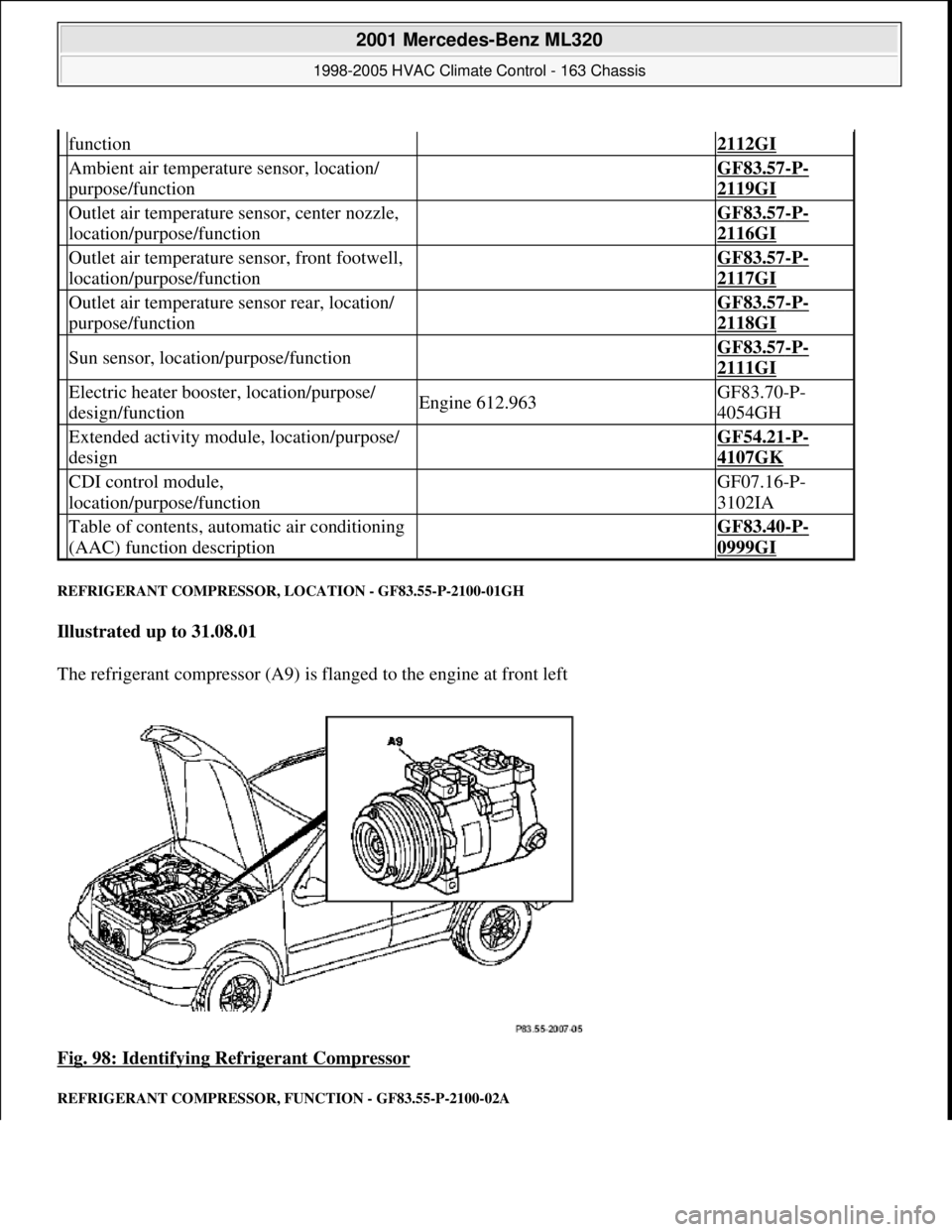 MERCEDES-BENZ ML320 1997  Complete Repair Manual REFRIGERANT COMPRESSOR, LOCATION - GF83.55-P-2100-01GH 
Illustrated up to 31.08.01  
The refrigerant compressor (A9) is flanged to the engine at front left 
Fig. 98: Identifying Refrigerant Compressor