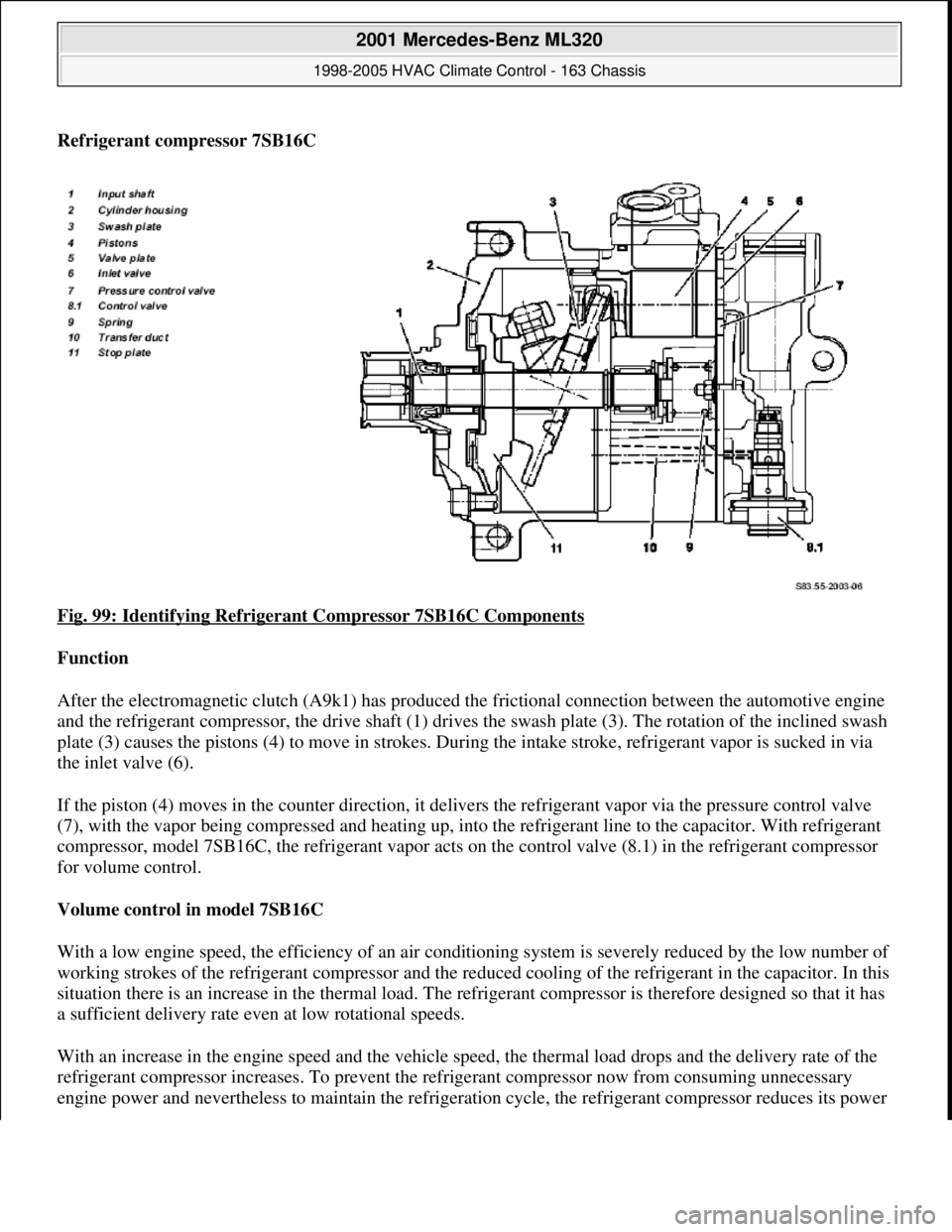 MERCEDES-BENZ ML320 1997  Complete Repair Manual Refrigerant compressor 7SB16C  
Fig. 99: Identifying Refrigerant Compressor 7SB16C Components
 
Function  
After the electromagnetic clutch (A9k1) has produced the frictional connection between the au