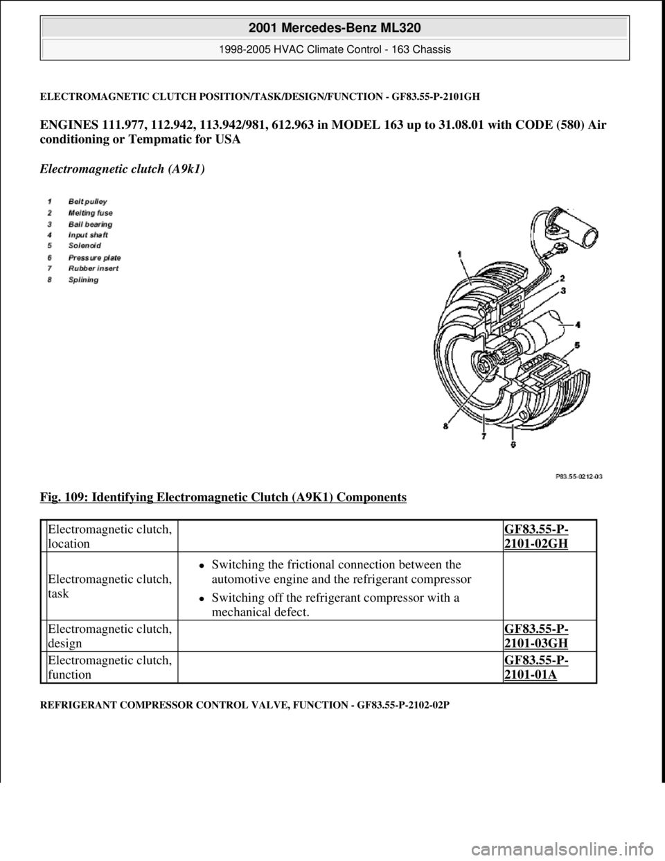 MERCEDES-BENZ ML320 1997  Complete Repair Manual ELECTROMAGNETIC CLUTCH POSITION/TASK/DESIGN/FUNCTION - GF83.55-P-2101GH 
ENGINES 111.977, 112.942, 113.942/981, 612.963 in MODEL 163 up to 31.08.01 with CODE (580) Air 
conditioning or Tempmatic for U