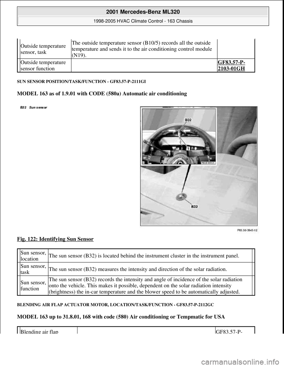 MERCEDES-BENZ ML320 1997 Complete Repair Manual SUN SENSOR POSITION/TASK/FUNCTION - GF83.57-P-2111GI
MODEL 163 as of 1.9.01 with CODE (580a) Automatic air conditioning
Fig. 122: Identifying Sun Sensor
BLENDING AIR FLAP ACTUATOR MOTOR, LOCATION MERCEDES-BENZ ML320 1997 Complete Repair Manual SUN SENSOR POSITION/TASK/FUNCTION - GF83.57-P-2111GI
MODEL 163 as of 1.9.01 with CODE (580a) Automatic air conditioning
Fig. 122: Identifying Sun Sensor
BLENDING AIR FLAP ACTUATOR MOTOR, LOCATION