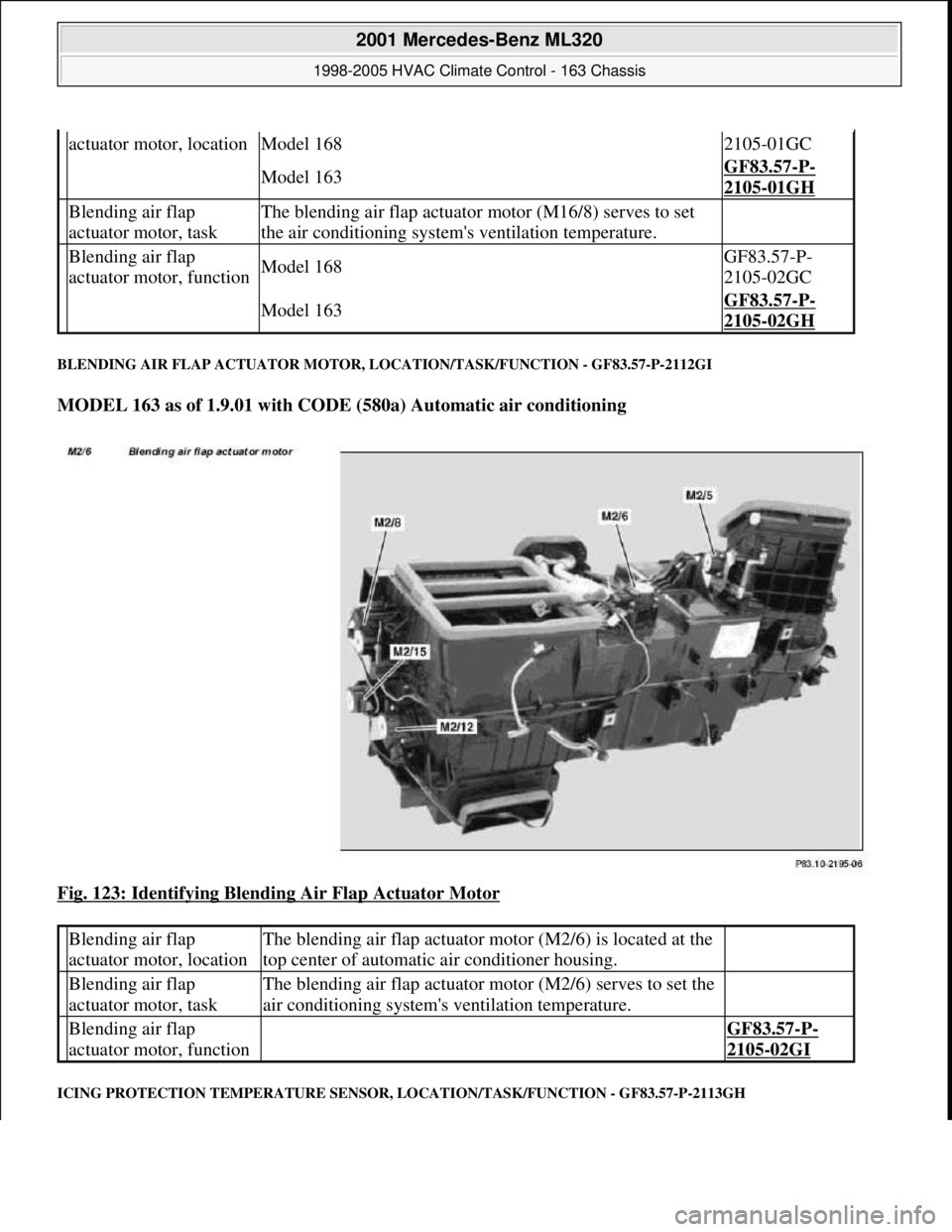 MERCEDES-BENZ ML320 1997 Complete Repair Manual BLENDING AIR FLAP ACTUATOR MOTOR, LOCATION/TASK/FUNCTION - GF83.57-P-2112GI
MODEL 163 as of 1.9.01 with CODE (580a) Automatic air conditioning
Fig. 123: Identifying Blending Air Flap Actuator Motor MERCEDES-BENZ ML320 1997 Complete Repair Manual BLENDING AIR FLAP ACTUATOR MOTOR, LOCATION/TASK/FUNCTION - GF83.57-P-2112GI
MODEL 163 as of 1.9.01 with CODE (580a) Automatic air conditioning
Fig. 123: Identifying Blending Air Flap Actuator Motor