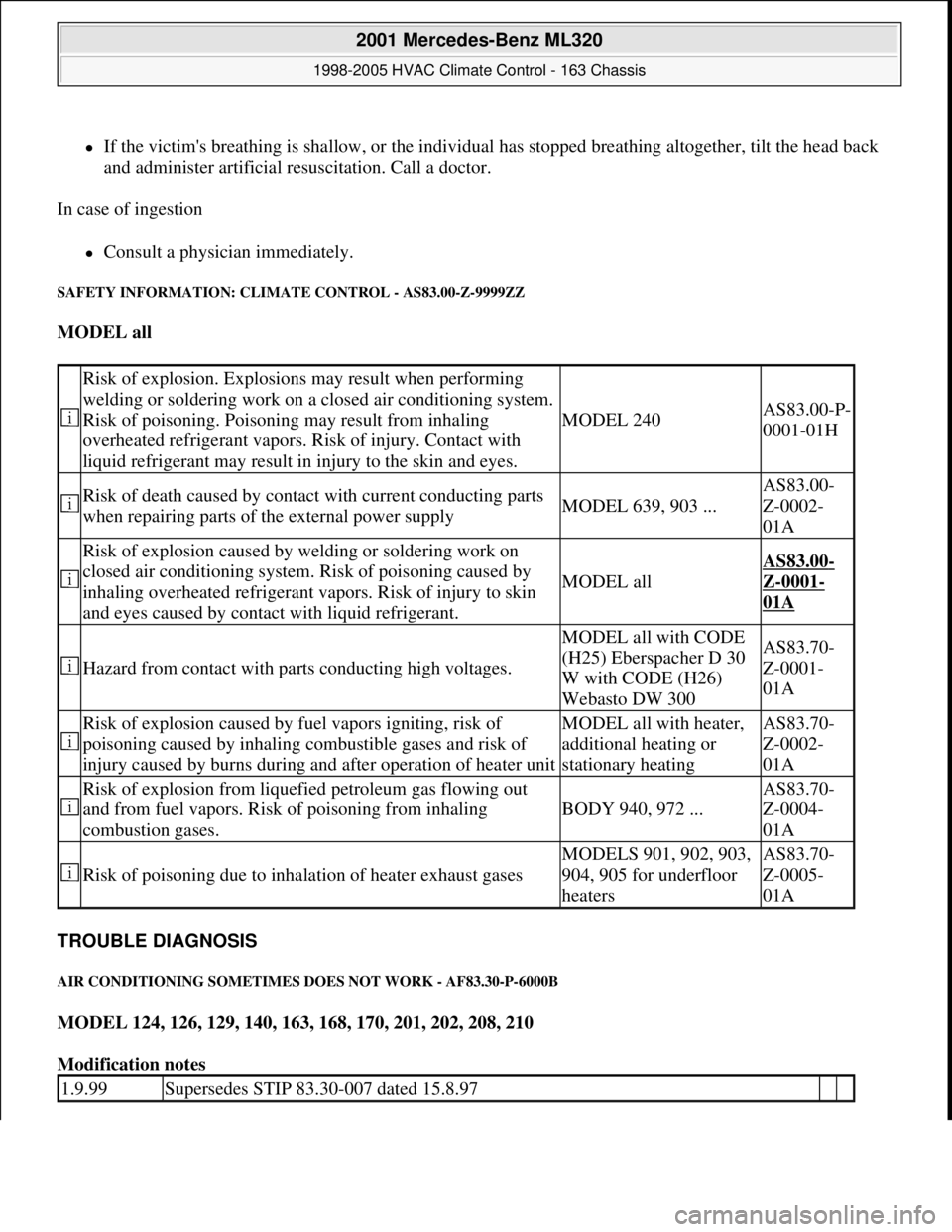 MERCEDES-BENZ ML320 1997 Complete Repair Manual If the victims breathing is shallow, or the individual has stopped breathing altogether, tilt the head back
and administer artificial resuscitation. Call a doctor.
In case of ingestion
Cons MERCEDES-BENZ ML320 1997 Complete Repair Manual If the victims breathing is shallow, or the individual has stopped breathing altogether, tilt the head back
and administer artificial resuscitation. Call a doctor.
In case of ingestion
Cons