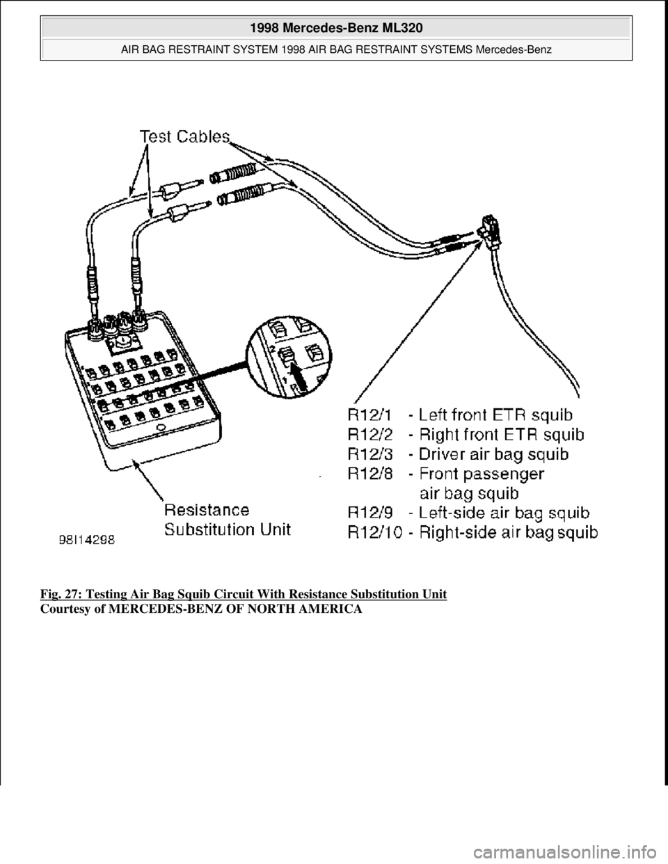 MERCEDES-BENZ ML320 1997  Complete Repair Manual Fig. 27: Testing Air Bag Squib Circuit  With Resistance Substitution Unit  
Courtesy of MERCEDES-BENZ OF NORTH AMERICA
 
1998 Mercedes-Benz ML320 
AIR BAG RESTRAINT SYSTEM 1998 AIR   BAG RESTRAINT SYS