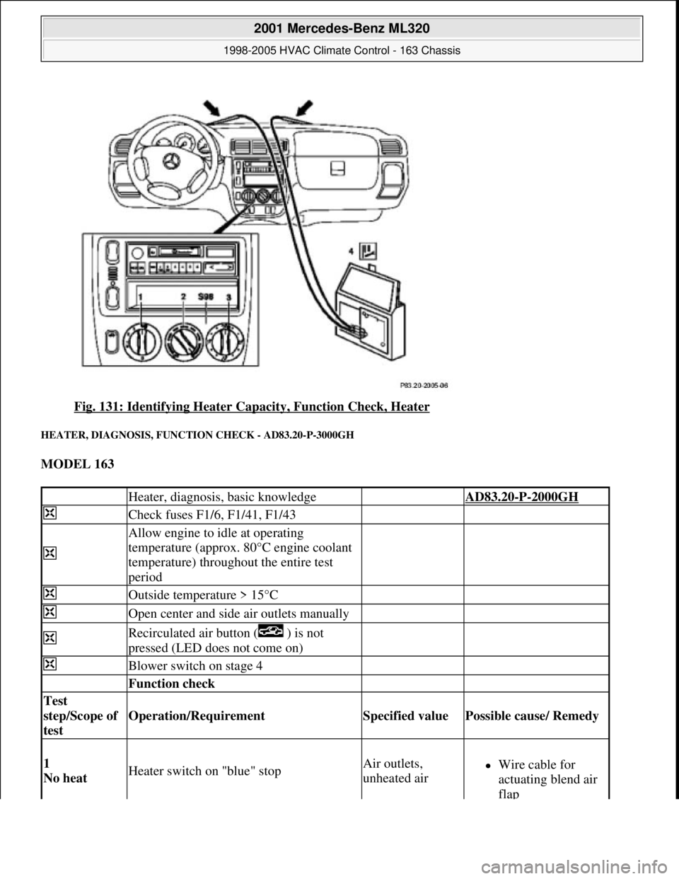 MERCEDES-BENZ ML320 1997  Complete Repair Manual Fig. 131: Identifying Heater Capacity, Function Check, Heater 
HEATER, DIAGNOSIS, FUNCTION CHECK - AD83.20-P-3000GH 
MODEL 163  
 Heater, diagnosis, basic knowledge AD83.20-P-2000GH
 Check fuses F1/6,
