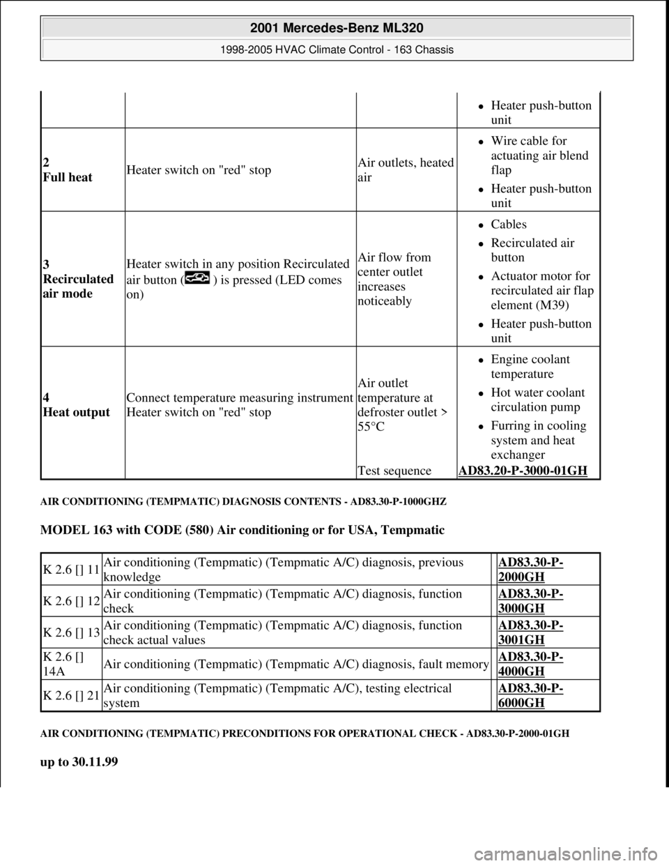 MERCEDES-BENZ ML320 1997 Complete Repair Manual AIR CONDITIONING (TEMPMATIC) DIAGNOSIS CONTENTS - AD83.30-P-1000GHZ
MODEL 163 with CODE (580) Air conditioning or for USA, Tempmatic
AIR CONDITIONING (TEMPMATIC) PRECONDITIONS FOR OPERATIONAL CHECK MERCEDES-BENZ ML320 1997 Complete Repair Manual AIR CONDITIONING (TEMPMATIC) DIAGNOSIS CONTENTS - AD83.30-P-1000GHZ
MODEL 163 with CODE (580) Air conditioning or for USA, Tempmatic
AIR CONDITIONING (TEMPMATIC) PRECONDITIONS FOR OPERATIONAL CHECK