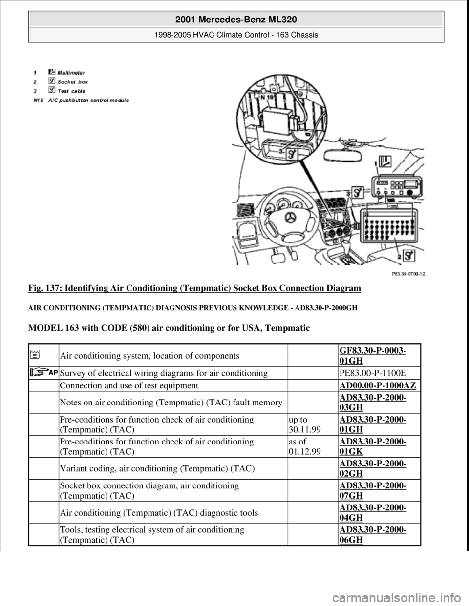 MERCEDES-BENZ ML320 1997 Complete Repair Manual Fig. 137: Identifying Air Conditioning (Tempmatic) Socket Box Connection Diagram
AIR CONDITIONING (TEMPMATIC) DIAGNOSIS PREVIOUS KNOWLEDGE - AD83.30-P-2000GH
MODEL 163 with CODE (580) air conditioni MERCEDES-BENZ ML320 1997 Complete Repair Manual Fig. 137: Identifying Air Conditioning (Tempmatic) Socket Box Connection Diagram
AIR CONDITIONING (TEMPMATIC) DIAGNOSIS PREVIOUS KNOWLEDGE - AD83.30-P-2000GH
MODEL 163 with CODE (580) air conditioni