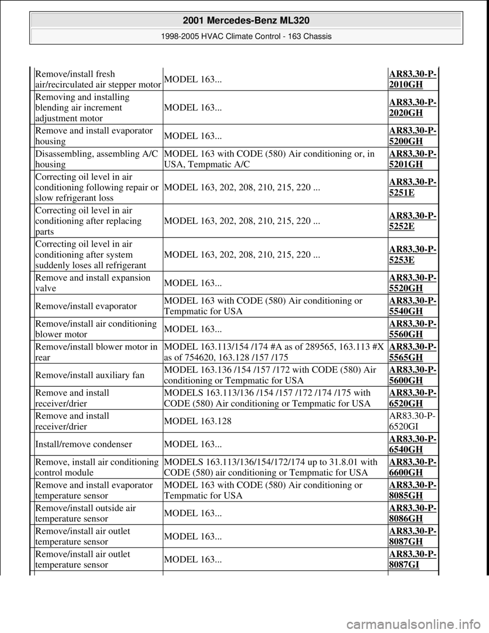 MERCEDES-BENZ ML320 1997  Complete Repair Manual  Remove/install fresh 
air/recirculated air stepper motorMODEL 163...AR83.30-P-
2010GH
 
Removing and installing 
blending air increment 
adjustment motor
MODEL 163...AR83.30-P-
2020GH
 Remove and ins