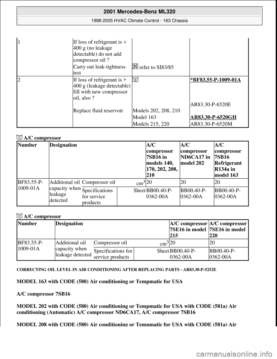 MERCEDES-BENZ ML320 1997 Complete Repair Manual A/C compressor
A/C compressor
CORRECTING OIL LEVEL IN AIR CONDITIONING AFTER REPLACING PARTS - AR83.30-P-5252E
MODEL 163 with CODE (580) Air conditioning or Tempmatic for USA
A/C compressor 7SB MERCEDES-BENZ ML320 1997 Complete Repair Manual A/C compressor
A/C compressor
CORRECTING OIL LEVEL IN AIR CONDITIONING AFTER REPLACING PARTS - AR83.30-P-5252E
MODEL 163 with CODE (580) Air conditioning or Tempmatic for USA
A/C compressor 7SB