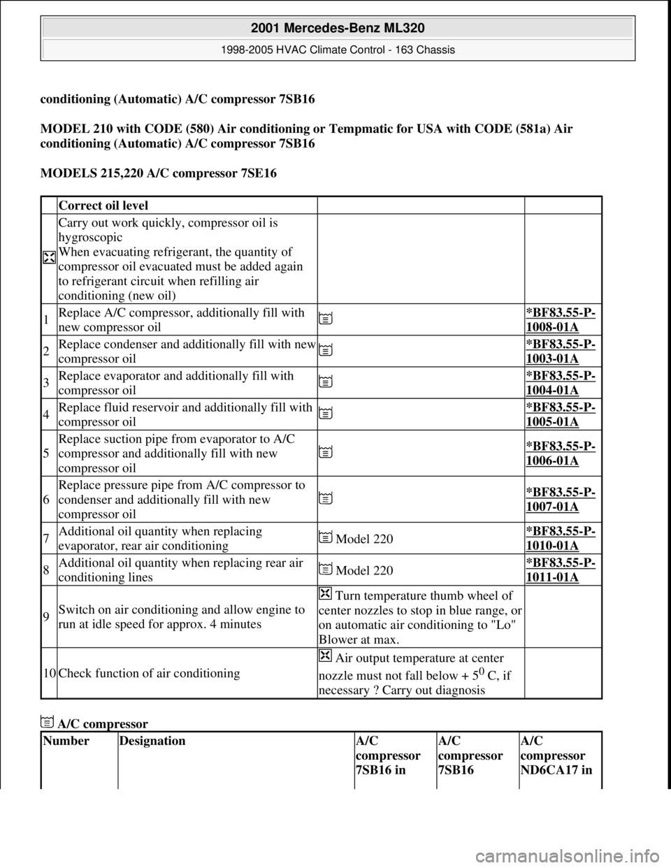MERCEDES-BENZ ML320 1997 Complete Repair Manual conditioning (Automatic) A/C compressor 7SB16
MODEL 210 with CODE (580) Air conditioning or Tempmatic for USA with CODE (581a) Air
conditioning (Automatic) A/C compressor 7SB16
MODELS 215,220 A/C c MERCEDES-BENZ ML320 1997 Complete Repair Manual conditioning (Automatic) A/C compressor 7SB16
MODEL 210 with CODE (580) Air conditioning or Tempmatic for USA with CODE (581a) Air
conditioning (Automatic) A/C compressor 7SB16
MODELS 215,220 A/C c