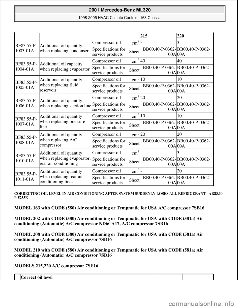 MERCEDES-BENZ ML320 1997 Complete Repair Manual CORRECTING OIL LEVEL IN AIR CONDITIONING AFTER SYSTEM SUDDENLY LOSES ALL REFRIGERANT - AR83.30-
P-5253E
MODEL 163 with CODE (580) Air conditioning or Tempmatic for USA A/C compressor 7SB16
MODEL 20 MERCEDES-BENZ ML320 1997 Complete Repair Manual CORRECTING OIL LEVEL IN AIR CONDITIONING AFTER SYSTEM SUDDENLY LOSES ALL REFRIGERANT - AR83.30-
P-5253E
MODEL 163 with CODE (580) Air conditioning or Tempmatic for USA A/C compressor 7SB16
MODEL 20