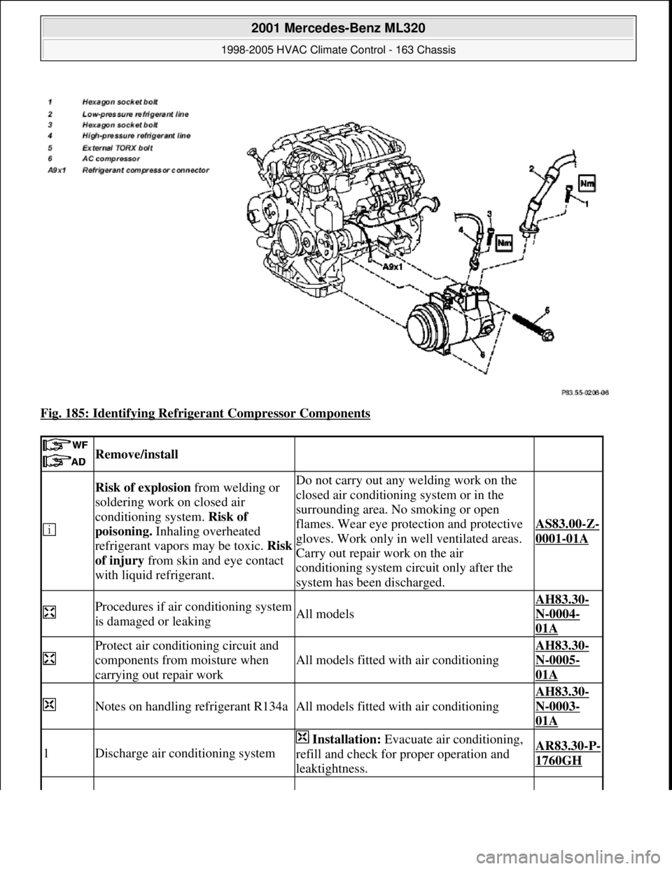 MERCEDES-BENZ ML320 1997  Complete Repair Manual Fig. 185: Identifying Refrigerant Compressor Components 
 
 Remove/install  
 
Risk of explosion from welding or 
soldering work on closed air 
conditioning system. Risk of 
poisoning. Inhaling overhe