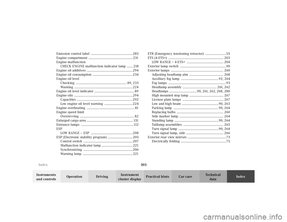 MERCEDES-BENZ ML320 1997  Complete Repair Manual 303 Index
Te ch n ica l
data Instruments 
and controlsOperation DrivingInstrument 
cluster displayPractical hints Car careIndex Emission control label  ................................................