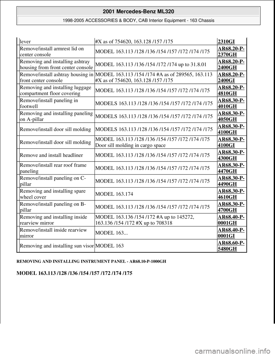 MERCEDES-BENZ ML320 1997 Complete Repair Manual REMOVING AND INSTALLING INSTRUMENT PANEL - AR68.10-P-1000GH
MODEL 163.113 /128 /136 /154 /157 /172 /174 /175
lever#X as of 754620, 163.128 /157 /1752310GI
Remove/install armrest lid on
center cons MERCEDES-BENZ ML320 1997 Complete Repair Manual REMOVING AND INSTALLING INSTRUMENT PANEL - AR68.10-P-1000GH
MODEL 163.113 /128 /136 /154 /157 /172 /174 /175
lever#X as of 754620, 163.128 /157 /1752310GI
Remove/install armrest lid on
center cons