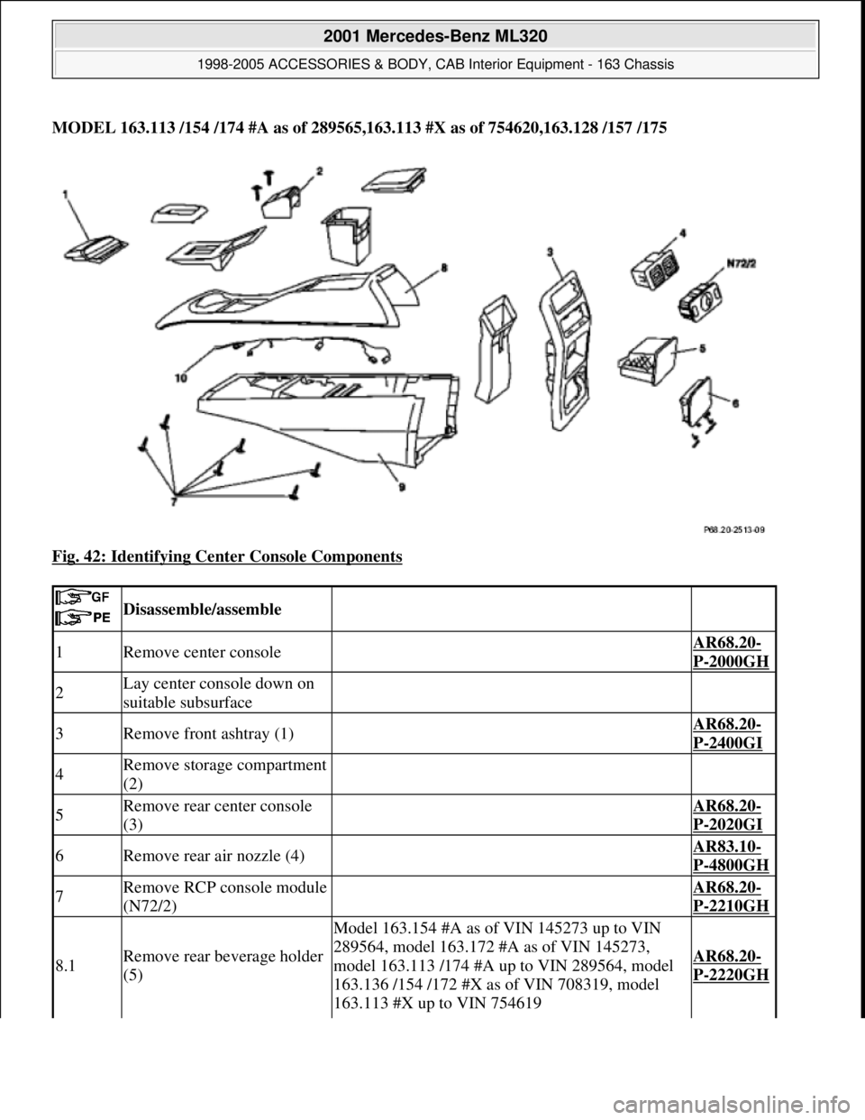 MERCEDES-BENZ ML320 1997  Complete Repair Manual MODEL 163.113 /154 /174 #A as of 289565,163.113 #X as of 754620,163.128 /157 /175  
Fig. 42: Identifying Center Console Components
 
 
 Disassemble/assemble  
1Remove center console AR68.20-
P-2000GH
