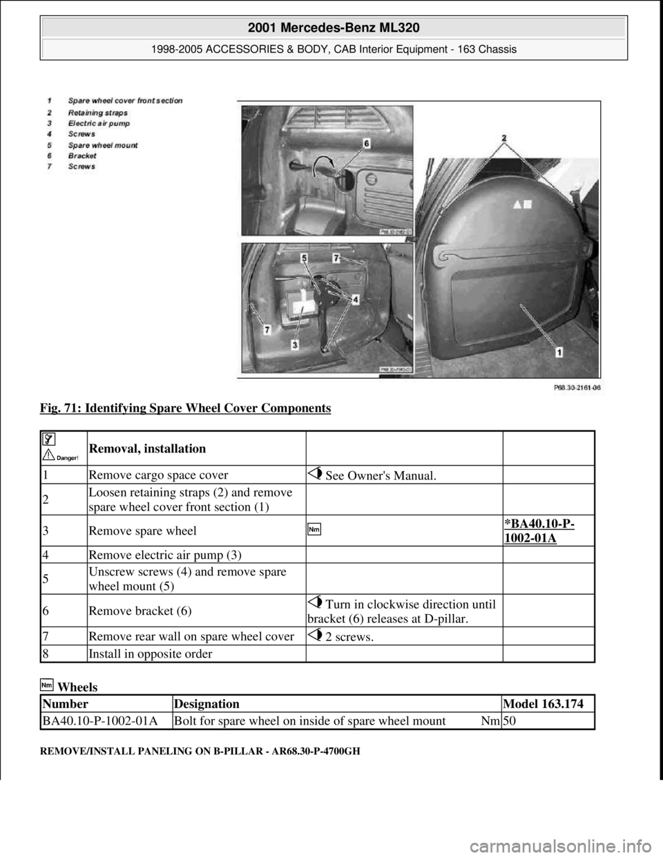 MERCEDES-BENZ ML320 1997  Complete Repair Manual Fig. 71: Identifying Spare Wheel Cover Components 
 Wheels 
REMOVE/INSTALL PANELING ON B-PILLAR - AR68.30-P-4700GH
 
 Removal, installation  
1Remove cargo space cover See Owners Manual. 
2Loosen ret
