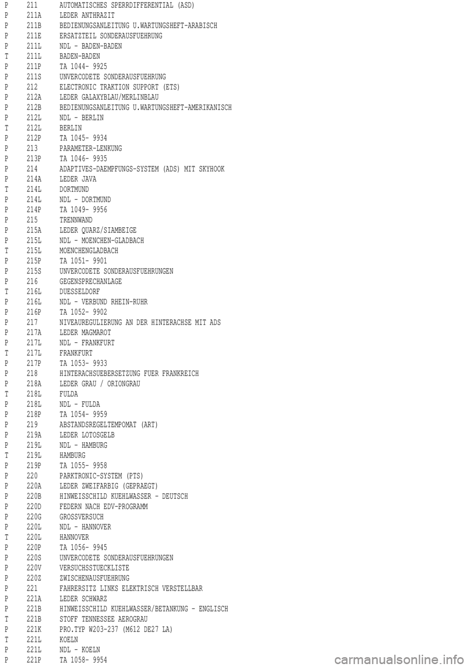 MERCEDES-BENZ ML320 1997 Complete Repair Manual P 211 AUTOMATISCHES SPERRDIFFERENTIAL (ASD)
P 211A LEDER ANTHRAZIT
P 211B BEDIENUNGSANLEITUNG U.WARTUNGSHEFT-ARABISCH
P 211E ERSATZTEIL SONDERAUSFUEHRUNG
P 211L NDL - BADEN-BADEN
T 211L BADEN-BADEN
P MERCEDES-BENZ ML320 1997 Complete Repair Manual P 211 AUTOMATISCHES SPERRDIFFERENTIAL (ASD)
P 211A LEDER ANTHRAZIT
P 211B BEDIENUNGSANLEITUNG U.WARTUNGSHEFT-ARABISCH
P 211E ERSATZTEIL SONDERAUSFUEHRUNG
P 211L NDL - BADEN-BADEN
T 211L BADEN-BADEN
P
