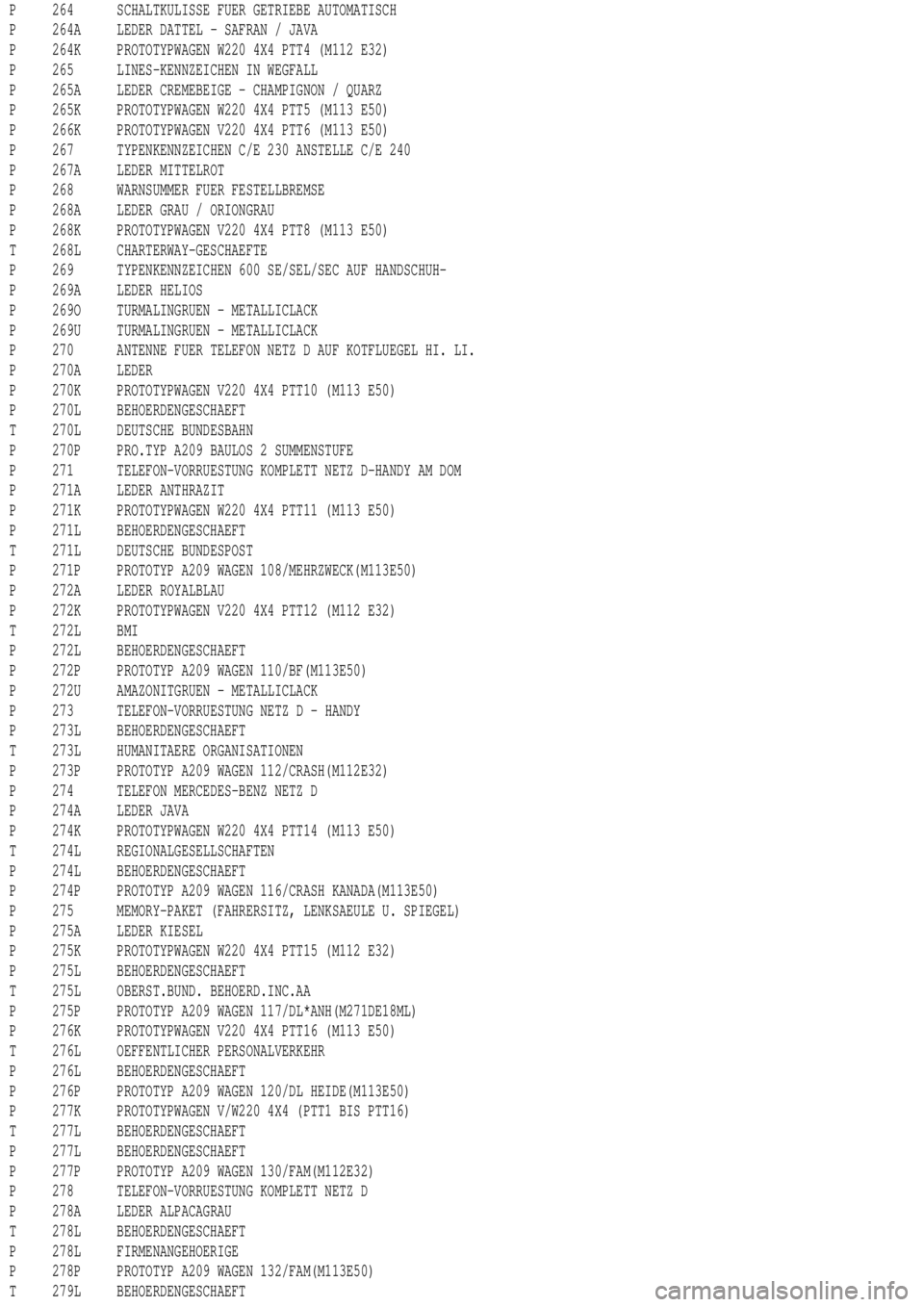 MERCEDES-BENZ ML320 1997 Complete Repair Manual P 264 SCHALTKULISSE FUER GETRIEBE AUTOMATISCH
P 264A LEDER DATTEL - SAFRAN / JAVA
P 264K PROTOTYPWAGEN W220 4X4 PTT4 (M112 E32)
P 265 LINES-KENNZEICHEN IN WEGFALL
P 265A LEDER CREMEBEIGE - CHAMPIGNON MERCEDES-BENZ ML320 1997 Complete Repair Manual P 264 SCHALTKULISSE FUER GETRIEBE AUTOMATISCH
P 264A LEDER DATTEL - SAFRAN / JAVA
P 264K PROTOTYPWAGEN W220 4X4 PTT4 (M112 E32)
P 265 LINES-KENNZEICHEN IN WEGFALL
P 265A LEDER CREMEBEIGE - CHAMPIGNON