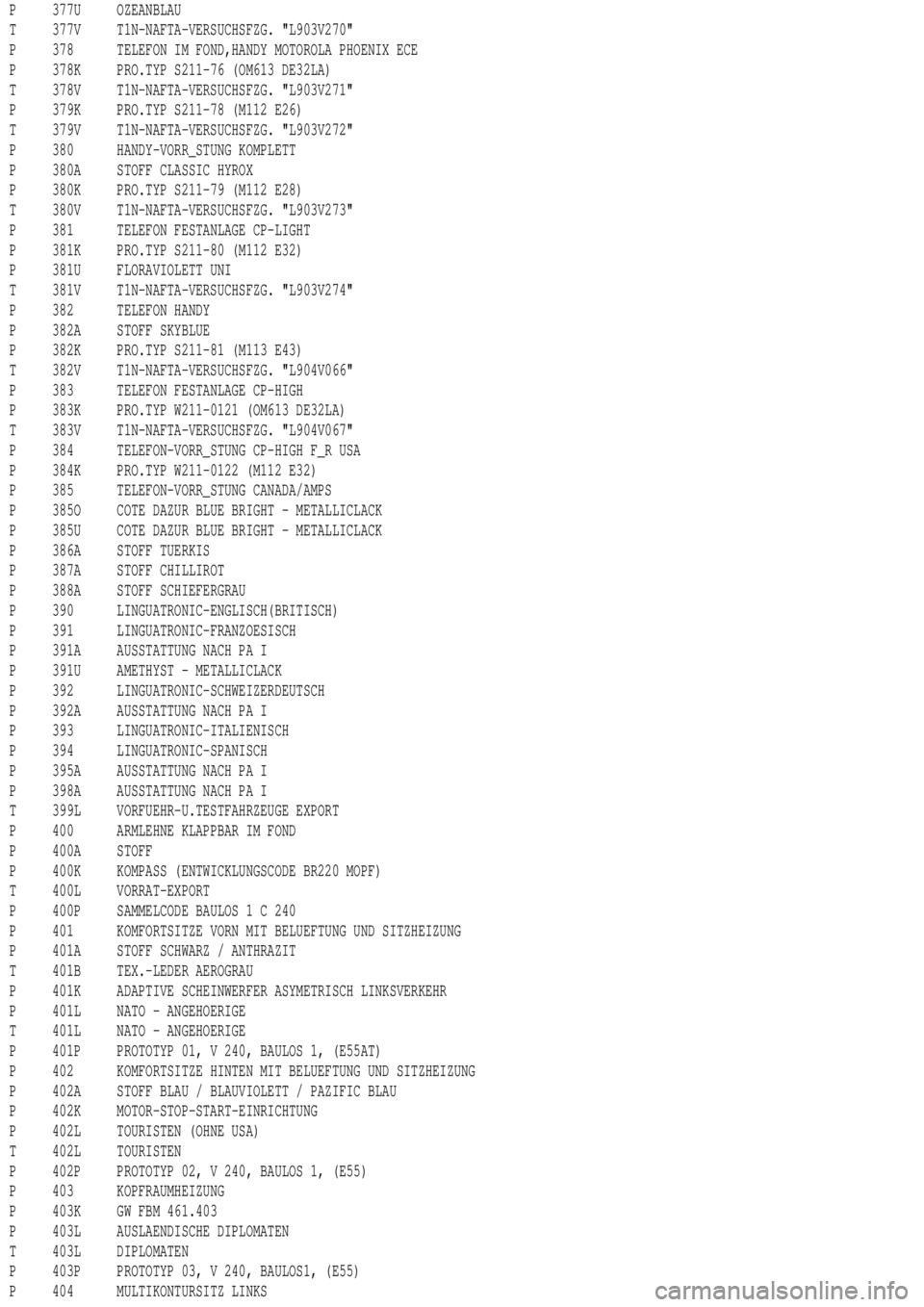 MERCEDES-BENZ ML320 1997  Complete Repair Manual P 377U OZEANBLAU
T 377V T1N-NAFTA-VERSUCHSFZG. "L903V270"
P 378 TELEFON IM FOND,HANDY MOTOROLA PHOENIX ECE
P 378K PRO.TYP S211-76 (OM613 DE32LA)
T 378V T1N-NAFTA-VERSUCHSFZG. "L903V271"
P 379K PRO.TYP