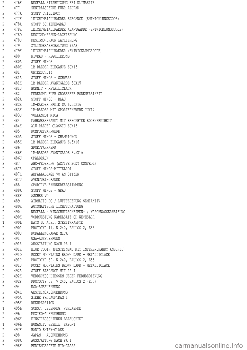 MERCEDES-BENZ ML320 1997  Complete Repair Manual P 476K WEGFALL SITZHEIZUNG BEI KLIMASITZ
P 477 ZENTRALSPERRE FUER ALLRAD
P 477A STOFF CHILLIROT
P 477K LEICHTMETALLRAEDER ELEGANCE (ENTWICKLUNGSCODE)
P 478A STOFF SCHIEFERGRAU
P 478K LEICHTMETALLRAEDE