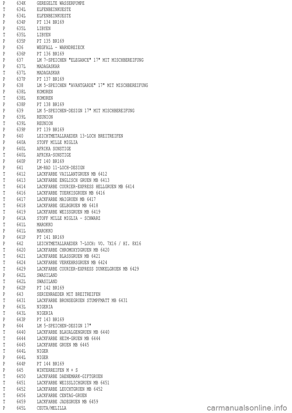 MERCEDES-BENZ ML320 1997  Complete Repair Manual P 634K GEREGELTE WASSERPUMPE
T 634L ELFENBEINKUESTE
P 634L ELFENBEINKUESTE
P 634P PT 134 BR169
P 635L LIBYEN
T 635L LIBYEN
P 635P PT 135 BR169
P 636 WEGFALL - WARNDREIECK
P 636P PT 136 BR169
P 637 LM 