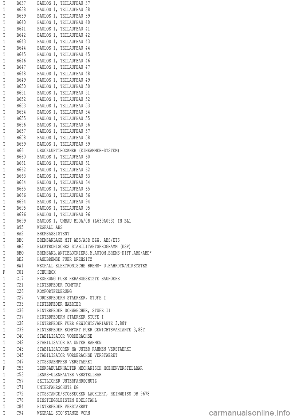 MERCEDES-BENZ ML320 1997  Complete Repair Manual T B637 BAULOS 1, TEILAUFBAU 37
T B638 BAULOS 1, TEILAUFBAU 38
T B639 BAULOS 1, TEILAUFBAU 39
T B640 BAULOS 1, TEILAUFBAU 40
T B641 BAULOS 1, TEILAUFBAU 41
T B642 BAULOS 1, TEILAUFBAU 42
T B643 BAULOS 