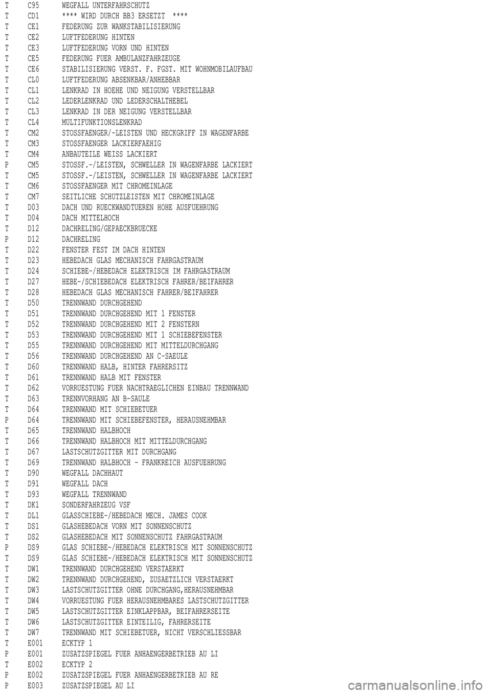 MERCEDES-BENZ ML320 1997  Complete Repair Manual T C95 WEGFALL UNTERFAHRSCHUTZ
T CD1 **** WIRD DURCH BB3 ERSETZT ****
T CE1 FEDERUNG ZUR WANKSTABILISIERUNG
T CE2 LUFTFEDERUNG HINTEN
T CE3 LUFTFEDERUNG VORN UND HINTEN
T CE5 FEDERUNG FUER AMBULANZFAHR