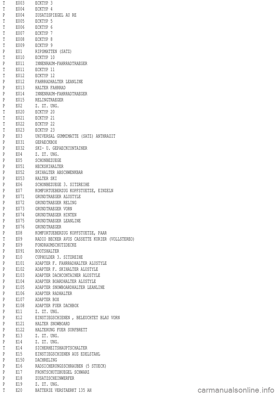 MERCEDES-BENZ ML320 1997  Complete Repair Manual T E003 ECKTYP 3
T E004 ECKTYP 4
P E004 ZUSATZSPIEGEL AU RE
T E005 ECKTYP 5
T E006 ECKTYP 6
T E007 ECKTYP 7
T E008 ECKTYP 8
T E009 ECKTYP 9
P E01 RIPSMATTEN (SATZ)
T E010 ECKTYP 10
P E011 INNENRAUM-FAH