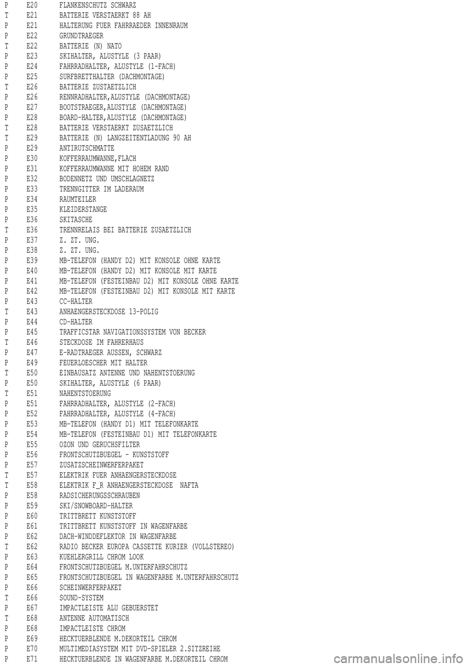 MERCEDES-BENZ ML320 1997  Complete Repair Manual P E20 FLANKENSCHUTZ SCHWARZ
T E21 BATTERIE VERSTAERKT 88 AH
P E21 HALTERUNG FUER FAHRRAEDER INNENRAUM
P E22 GRUNDTRAEGER
T E22 BATTERIE (N) NATO
P E23 SKIHALTER, ALUSTYLE (3 PAAR)
P E24 FAHRRADHALTER,